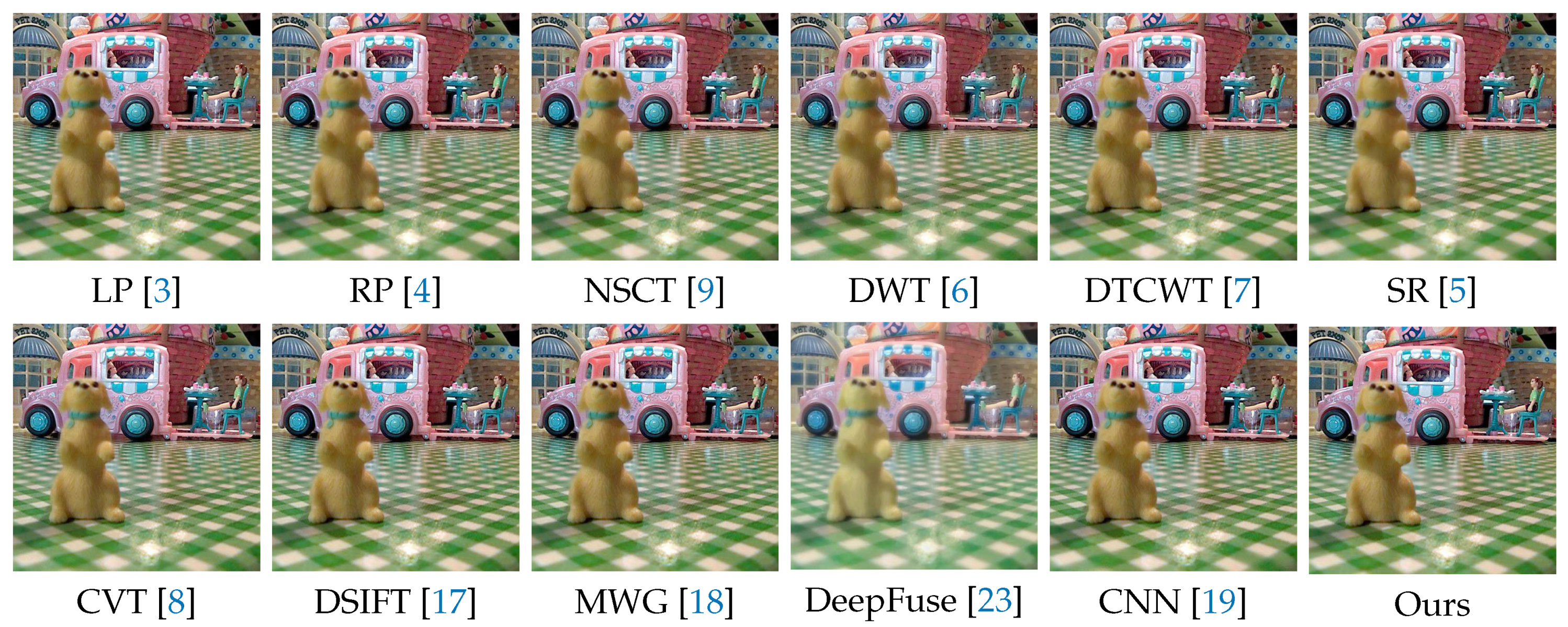 Sensors 20 03901 g008