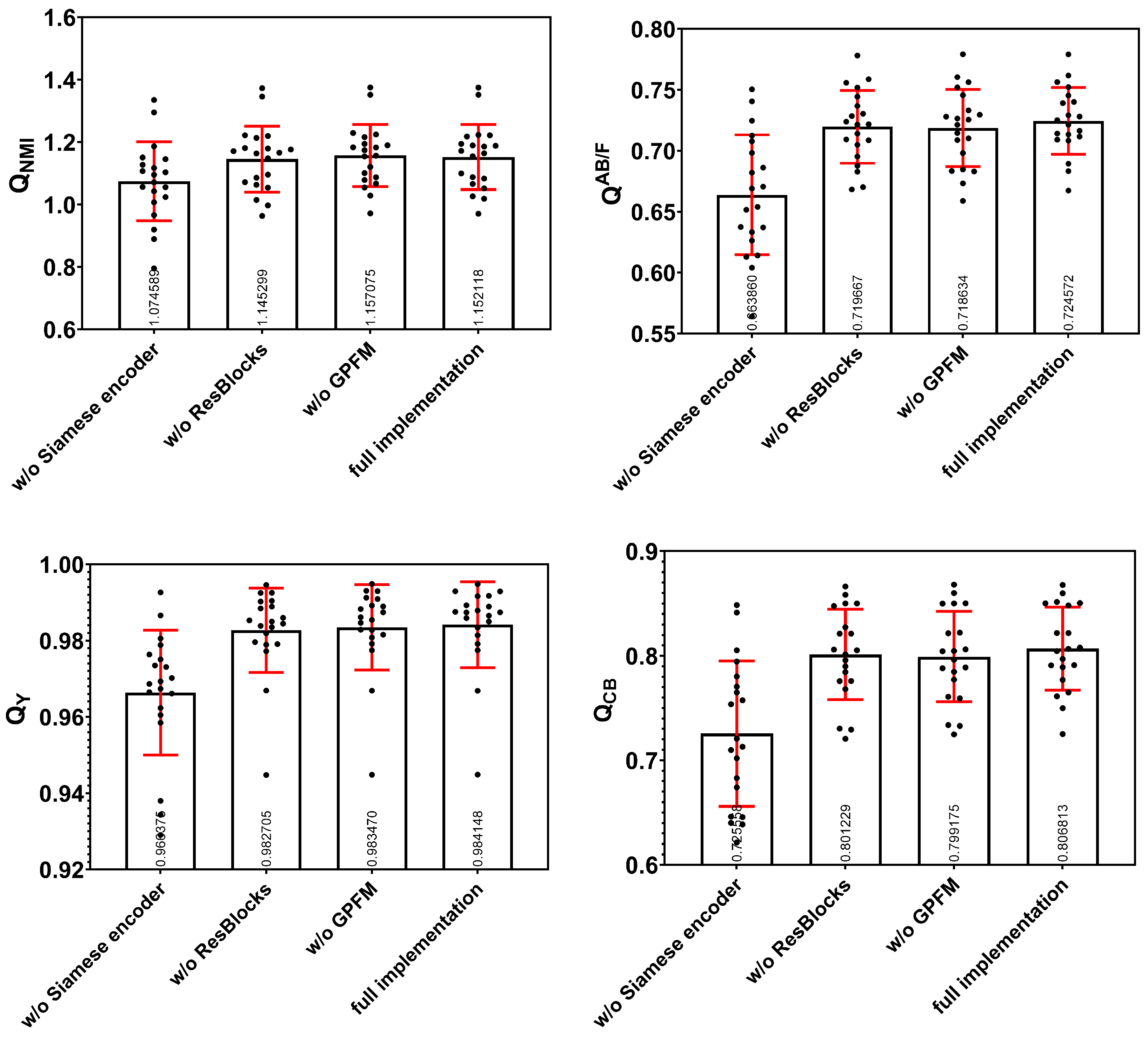 Sensors 20 03901 g0a2