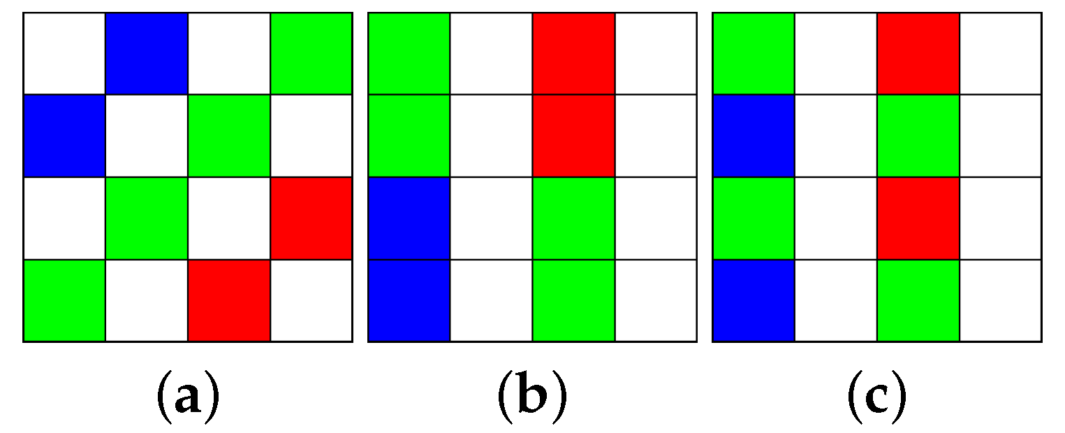 Sensors 20 03908 g001