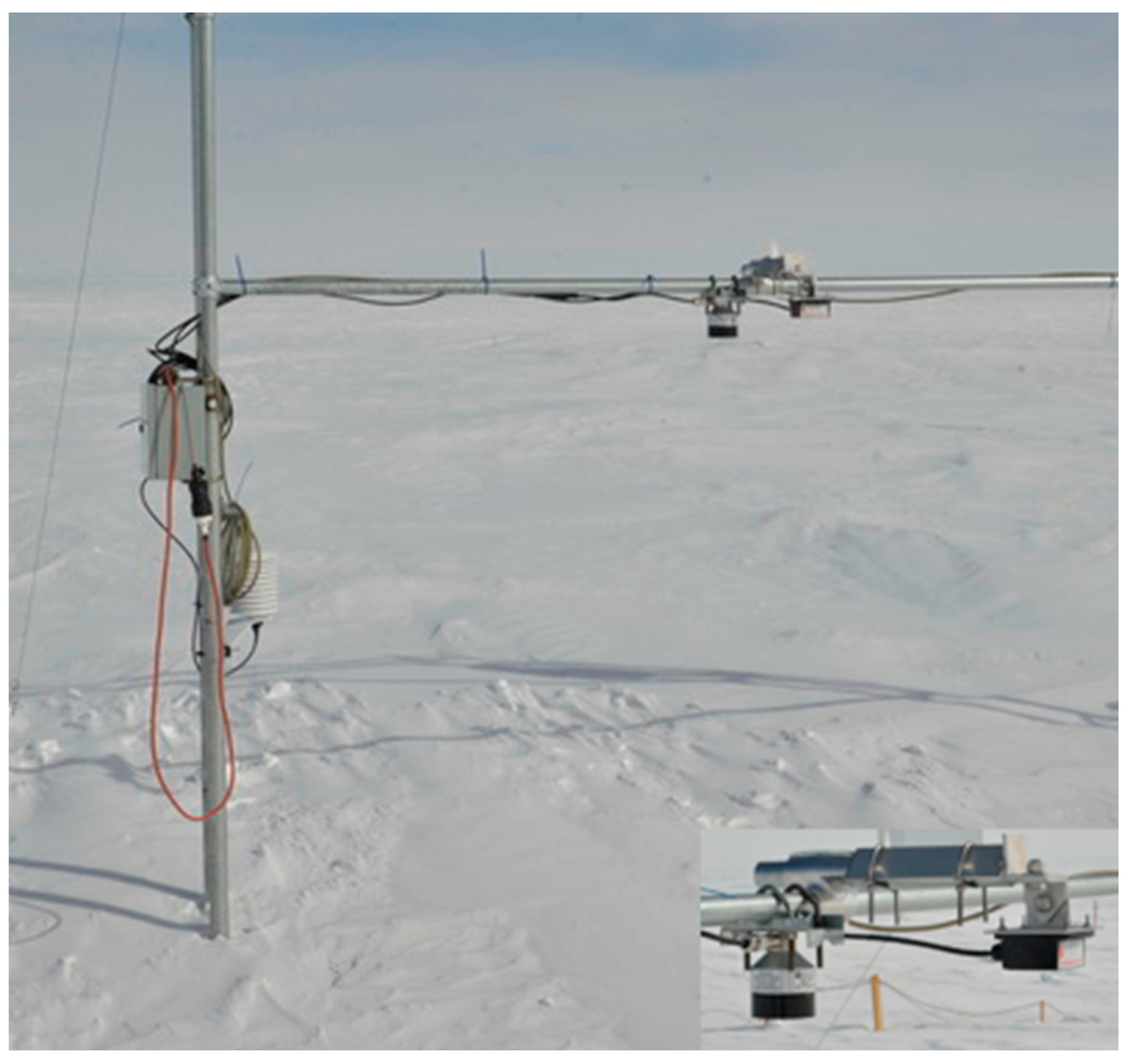 Sensors 20 03909 g014 Sensors 20 03909 g014