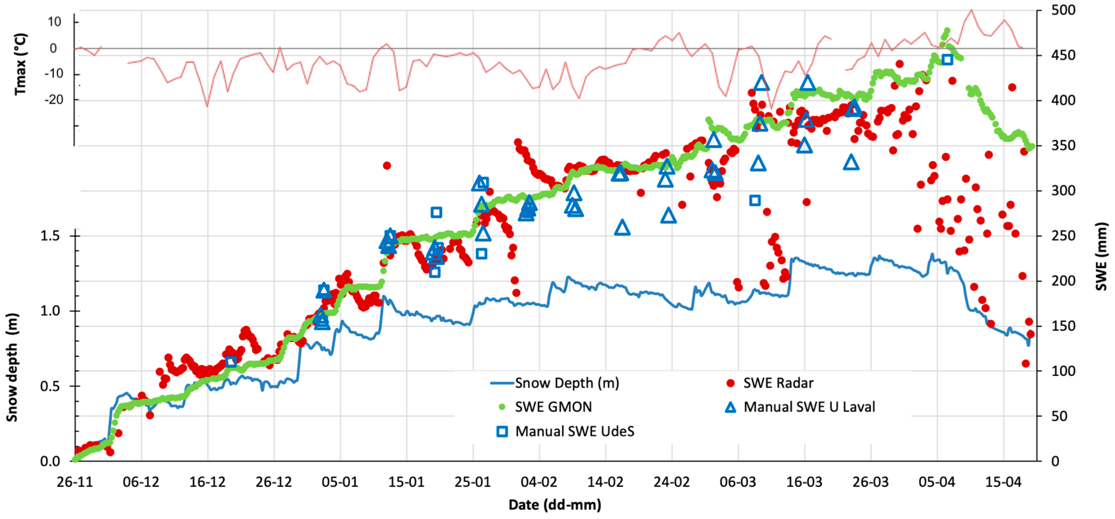 Sensors 20 03909 g016 Sensors 20 03909 g016
