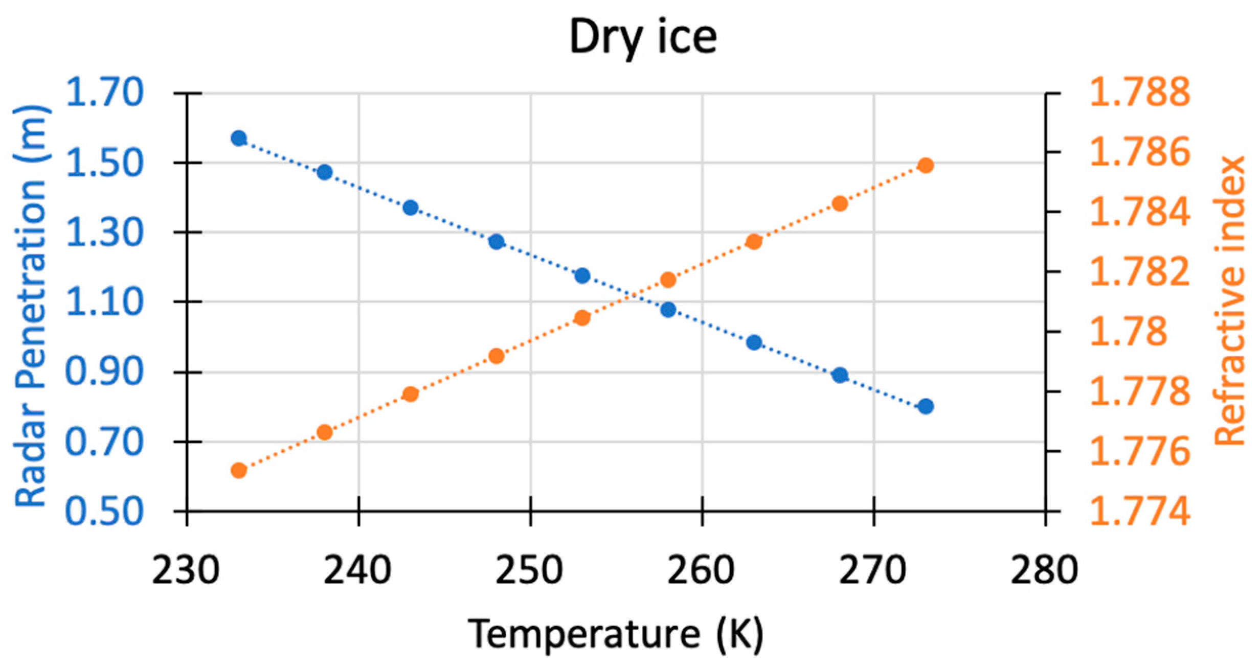 Sensors 20 03909 g0a1 Sensors 20 03909 g0a1