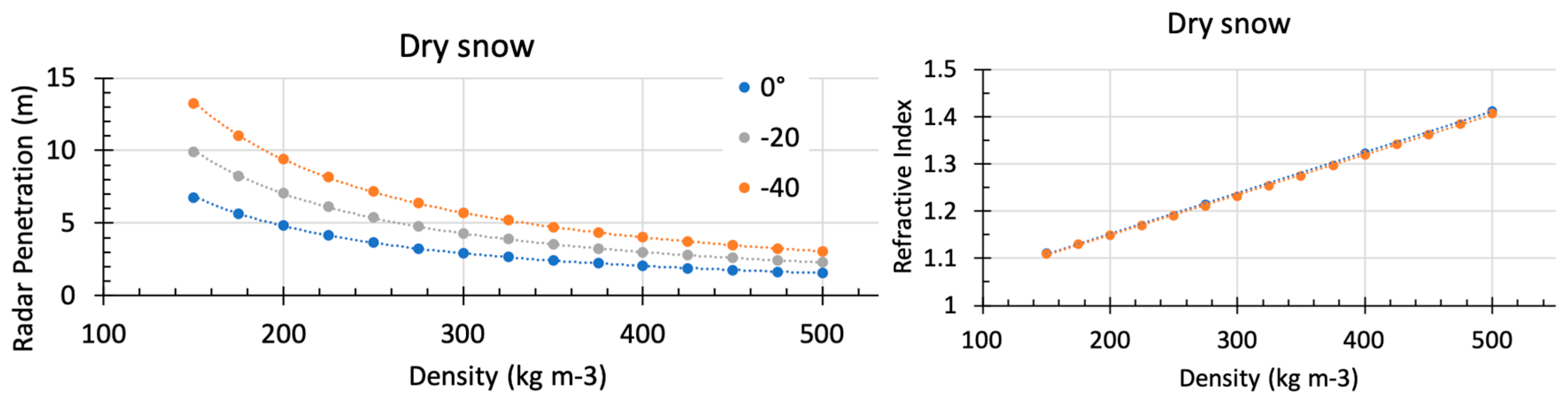 Sensors 20 03909 g0a2 Sensors 20 03909 g0a2