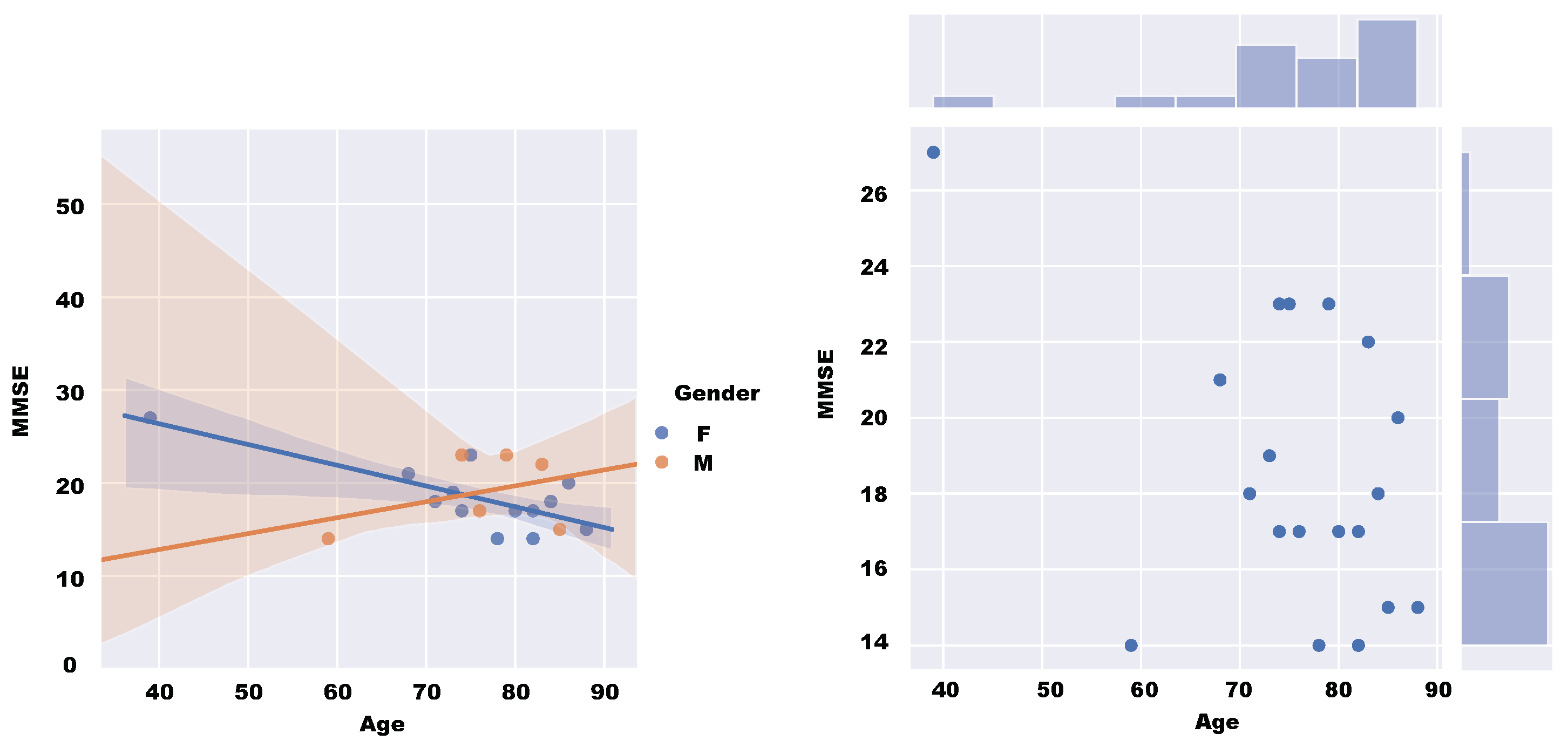 Sensors 20 03912 g006