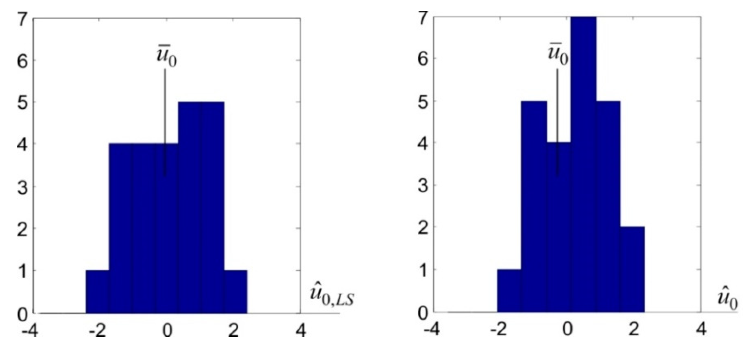 Sensors 20 03913 g004