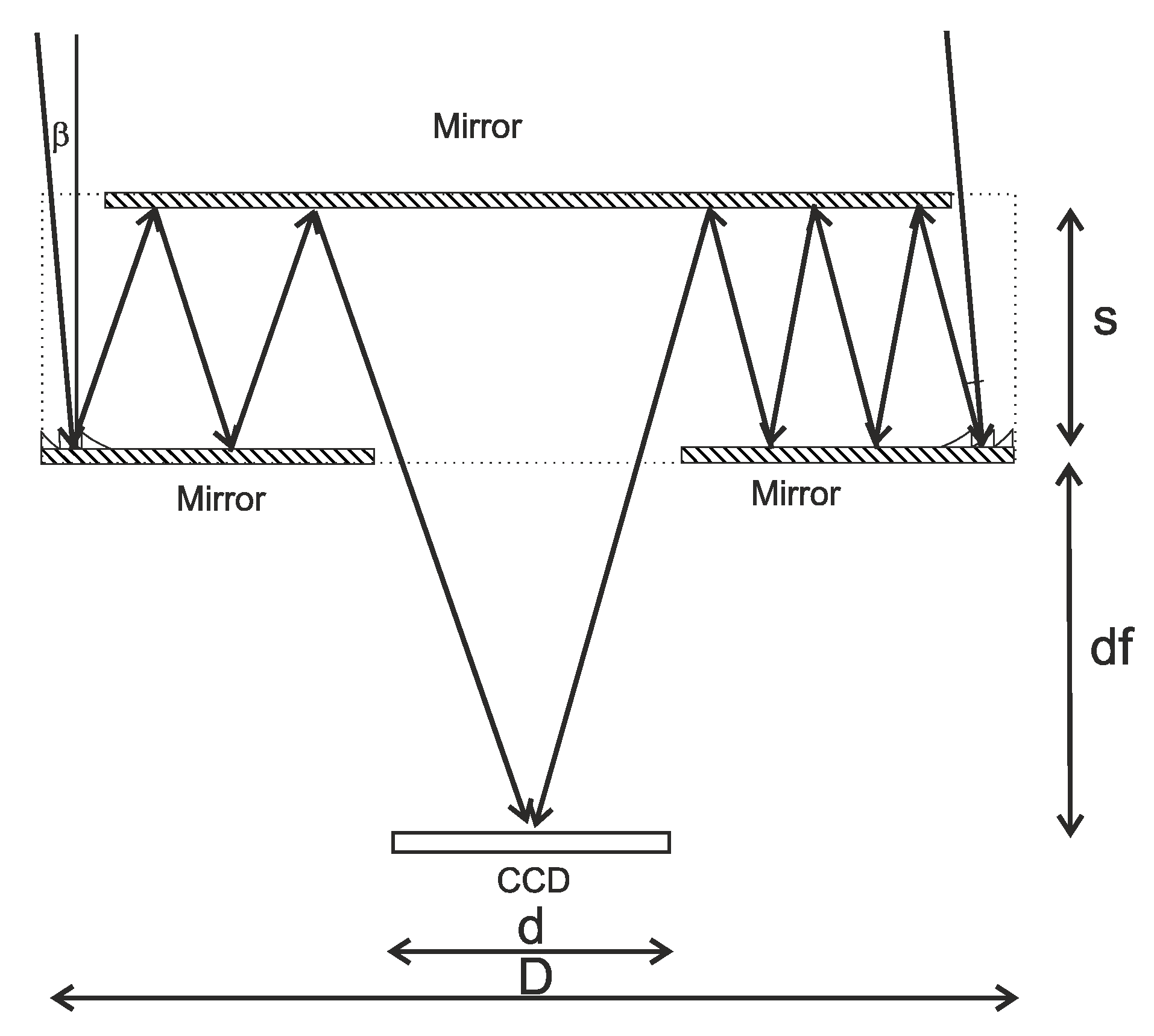 Sensors 20 03914 g003