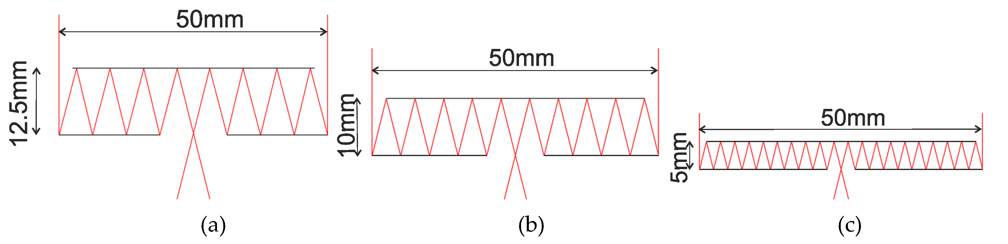Sensors 20 03914 g004
