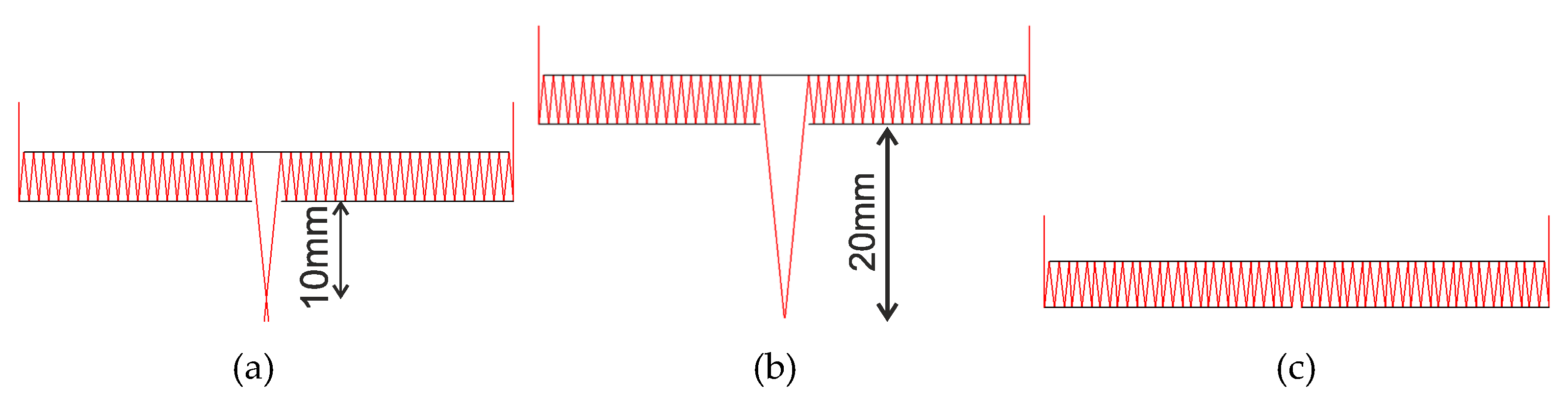 Sensors 20 03914 g005