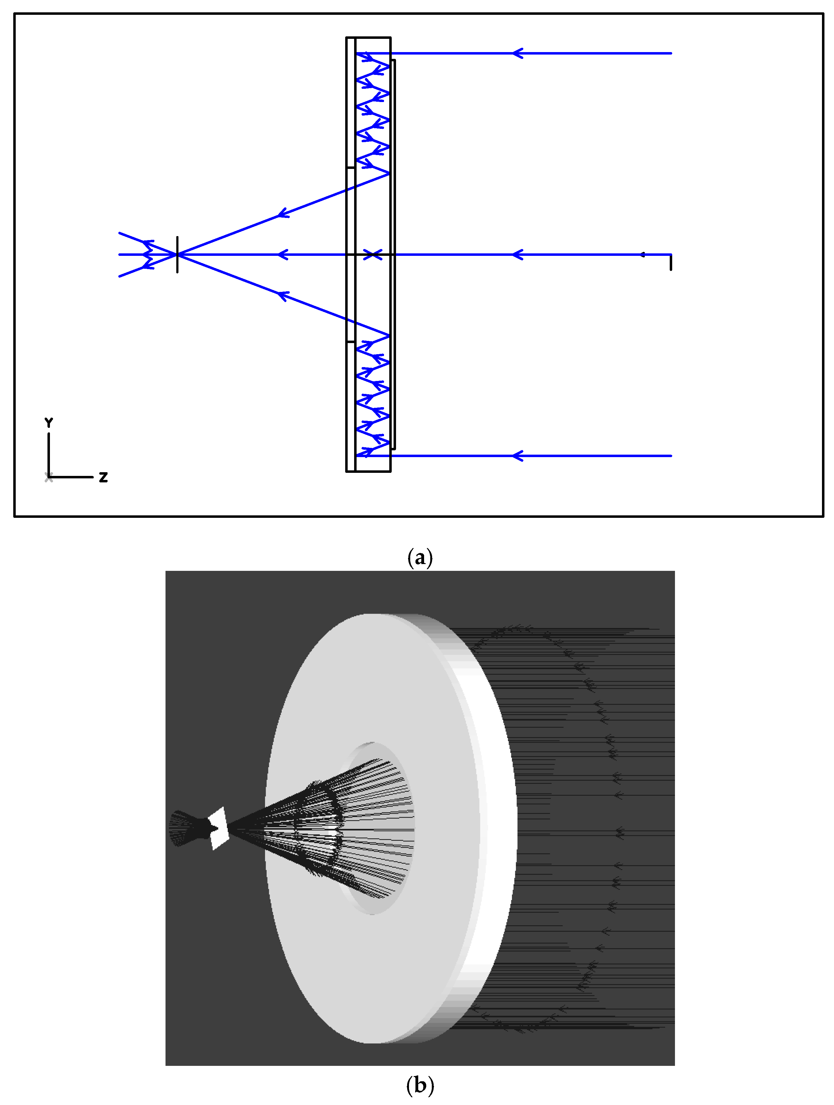 Sensors 20 03914 g007