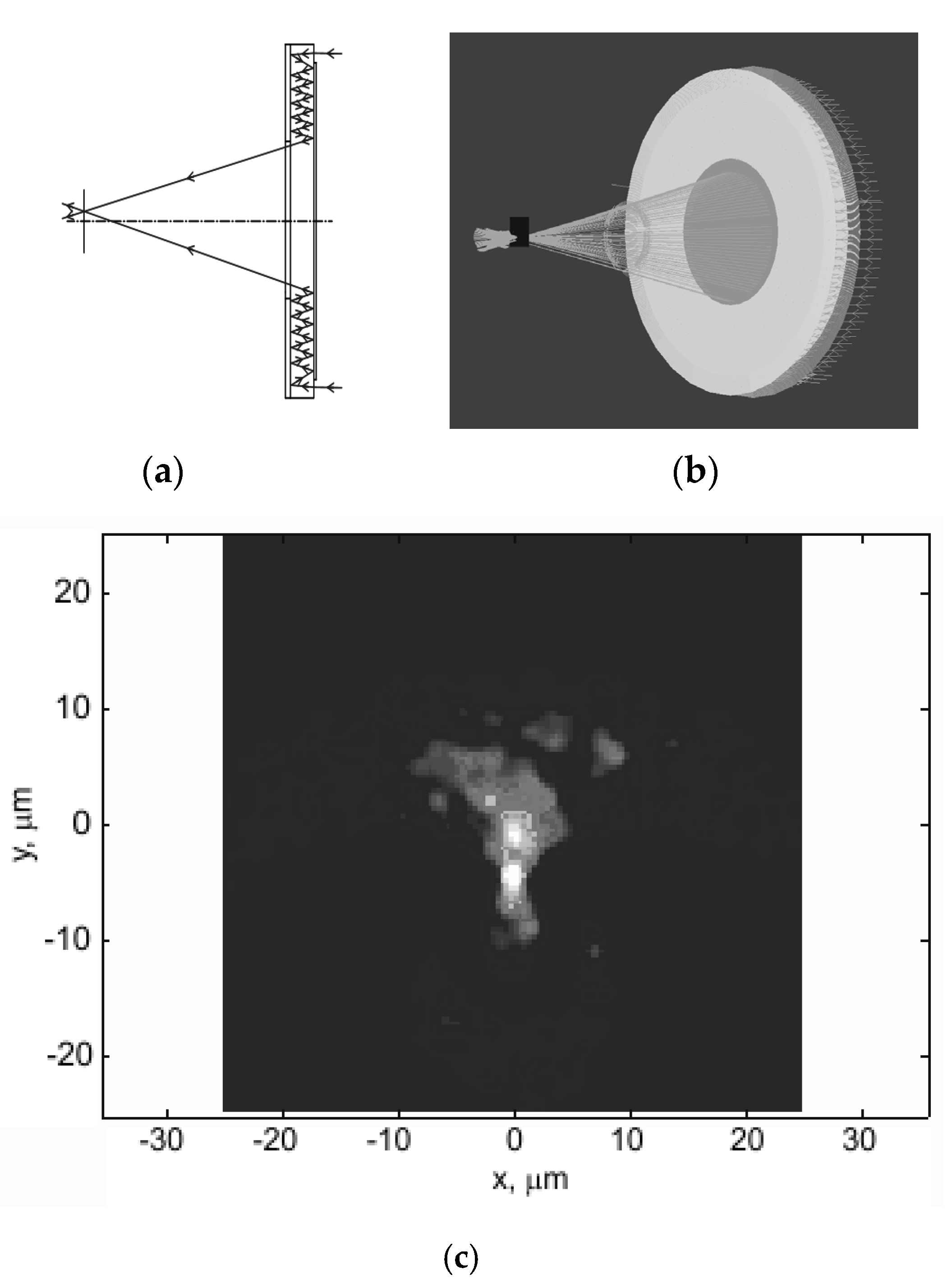 Sensors 20 03914 g009