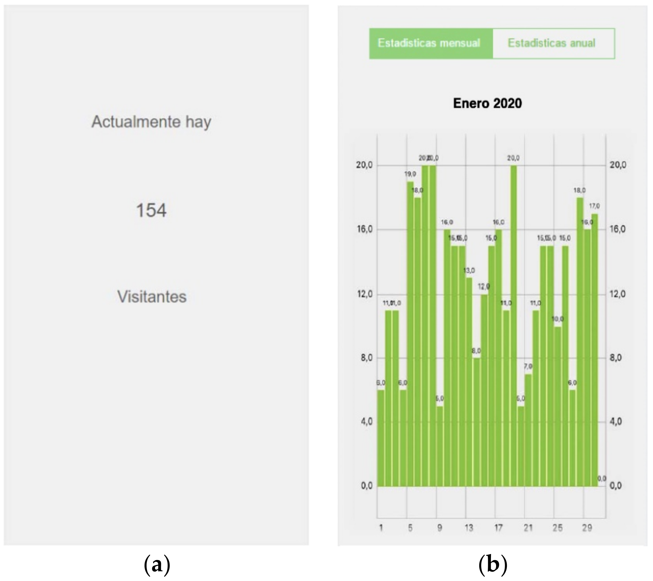 Sensors 20 03916 g008
