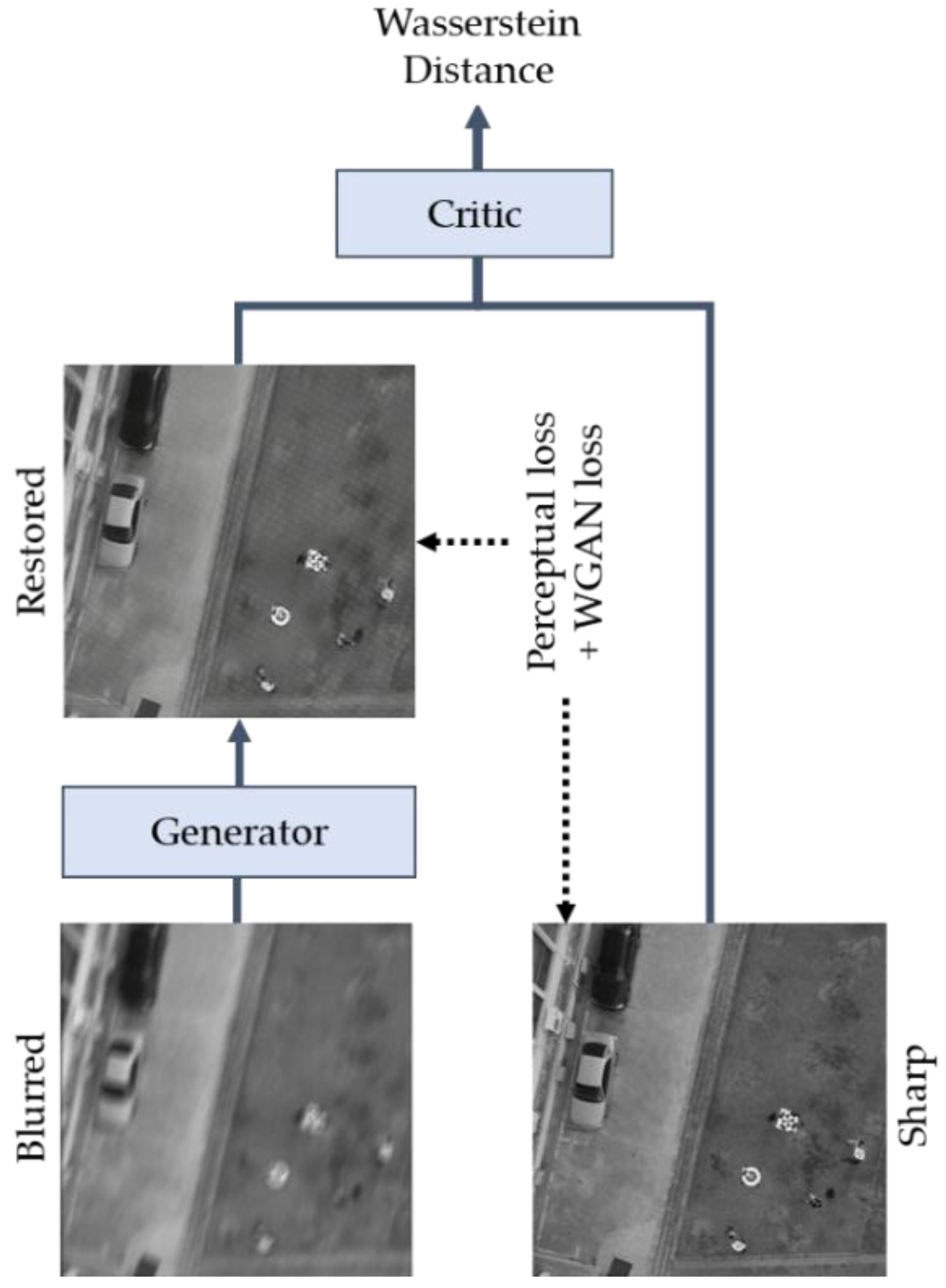 Sensors 20 03918 g002