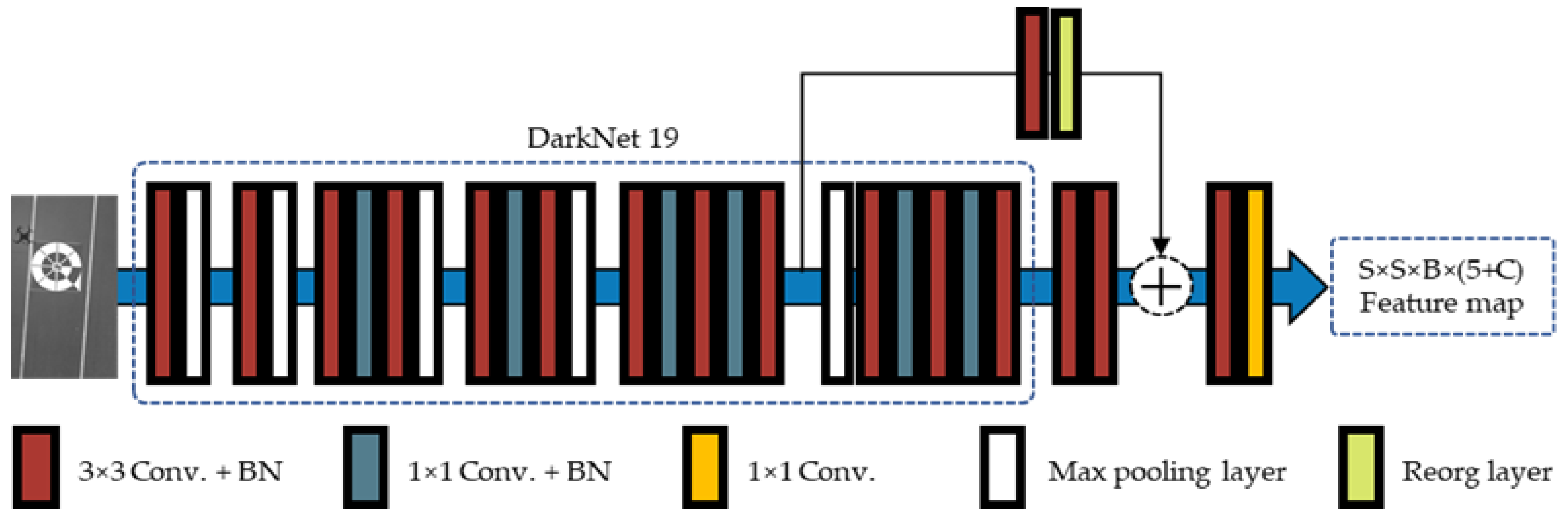 Sensors 20 03918 g004