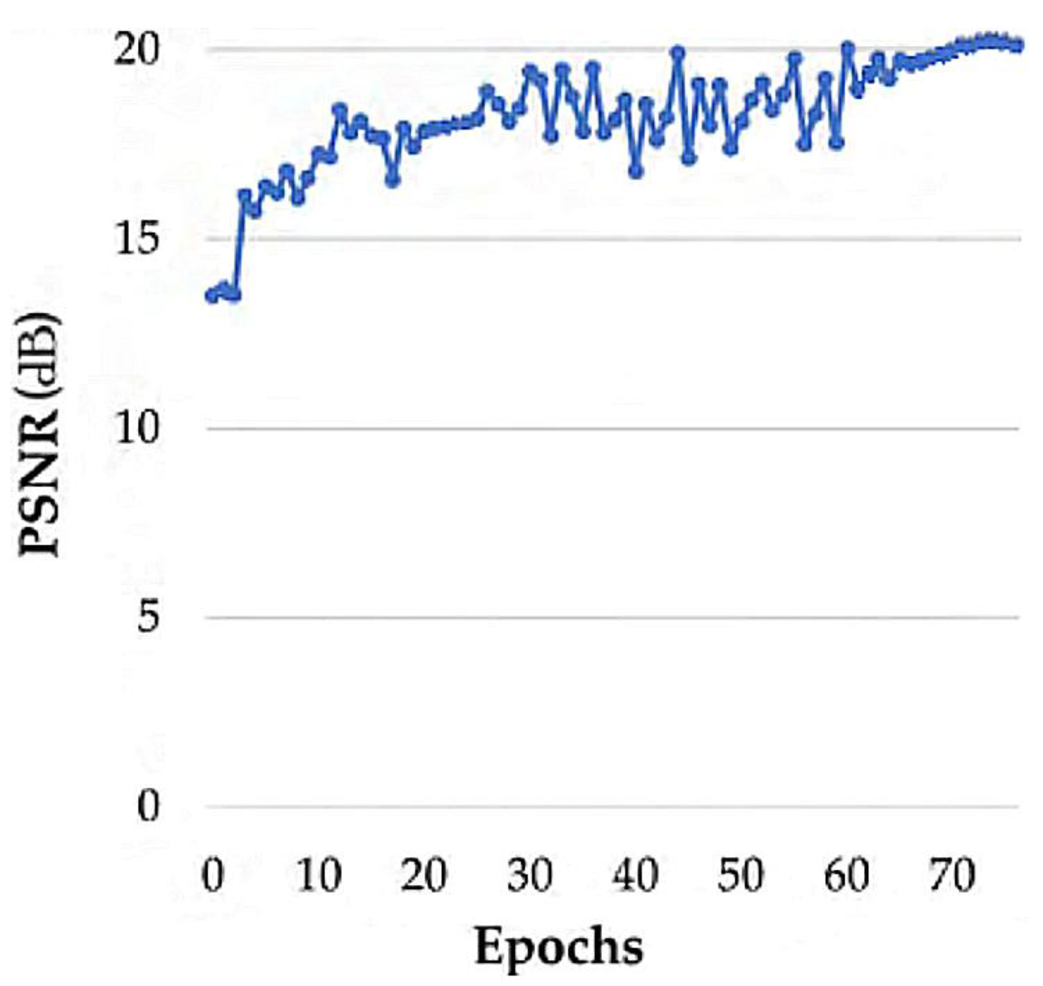 Sensors 20 03918 g007