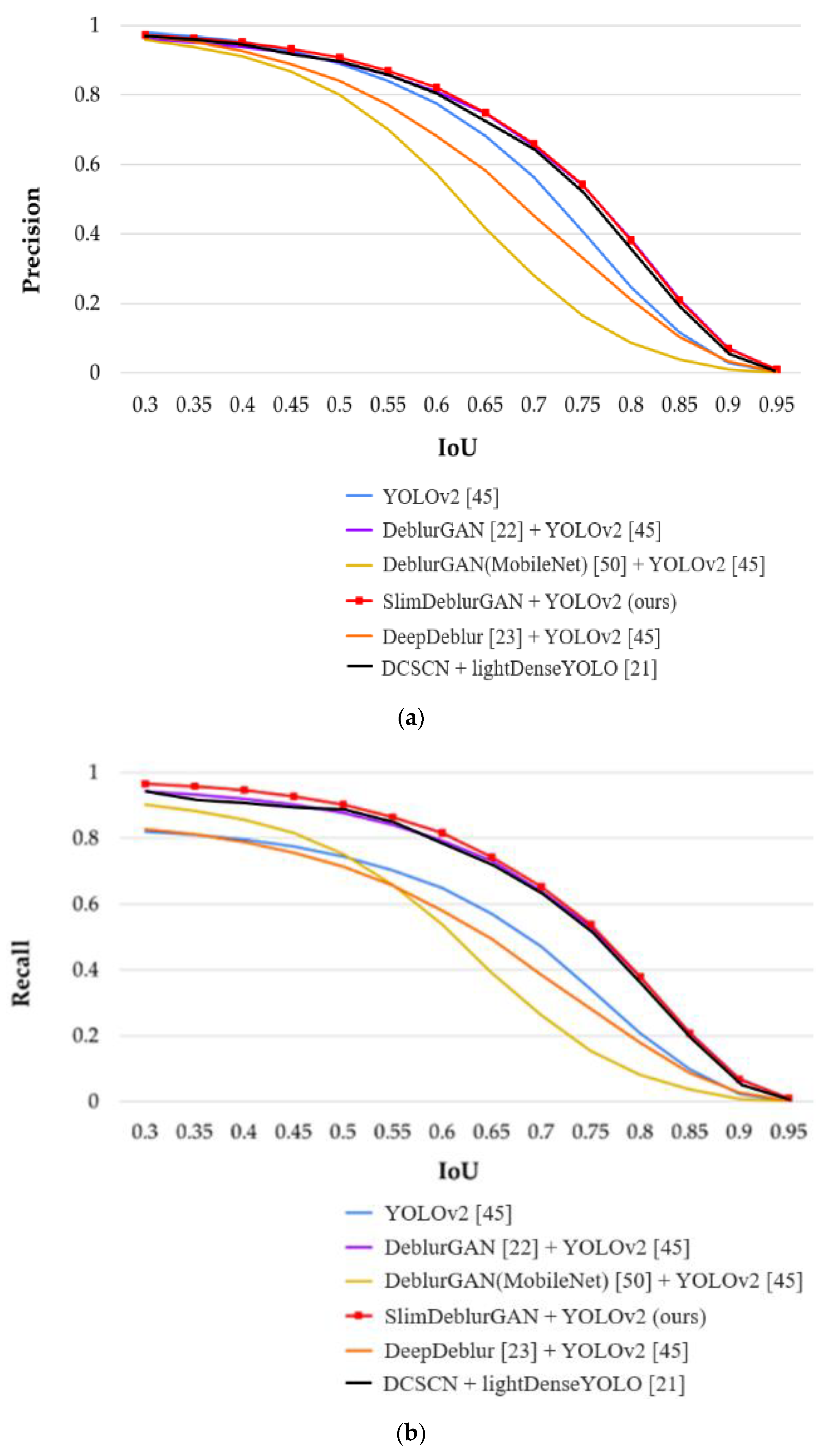 Sensors 20 03918 g013a