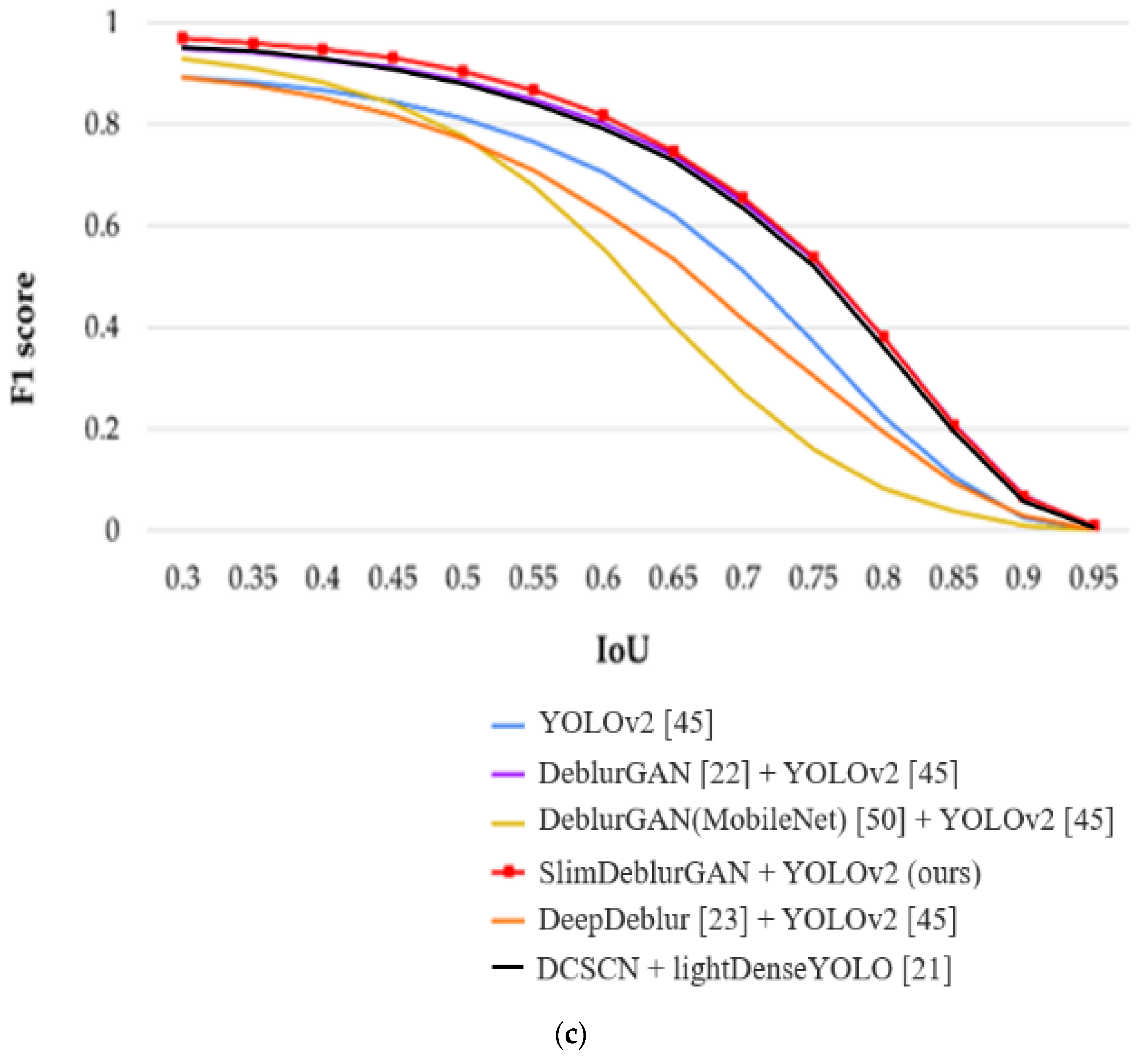 Sensors 20 03918 g013b