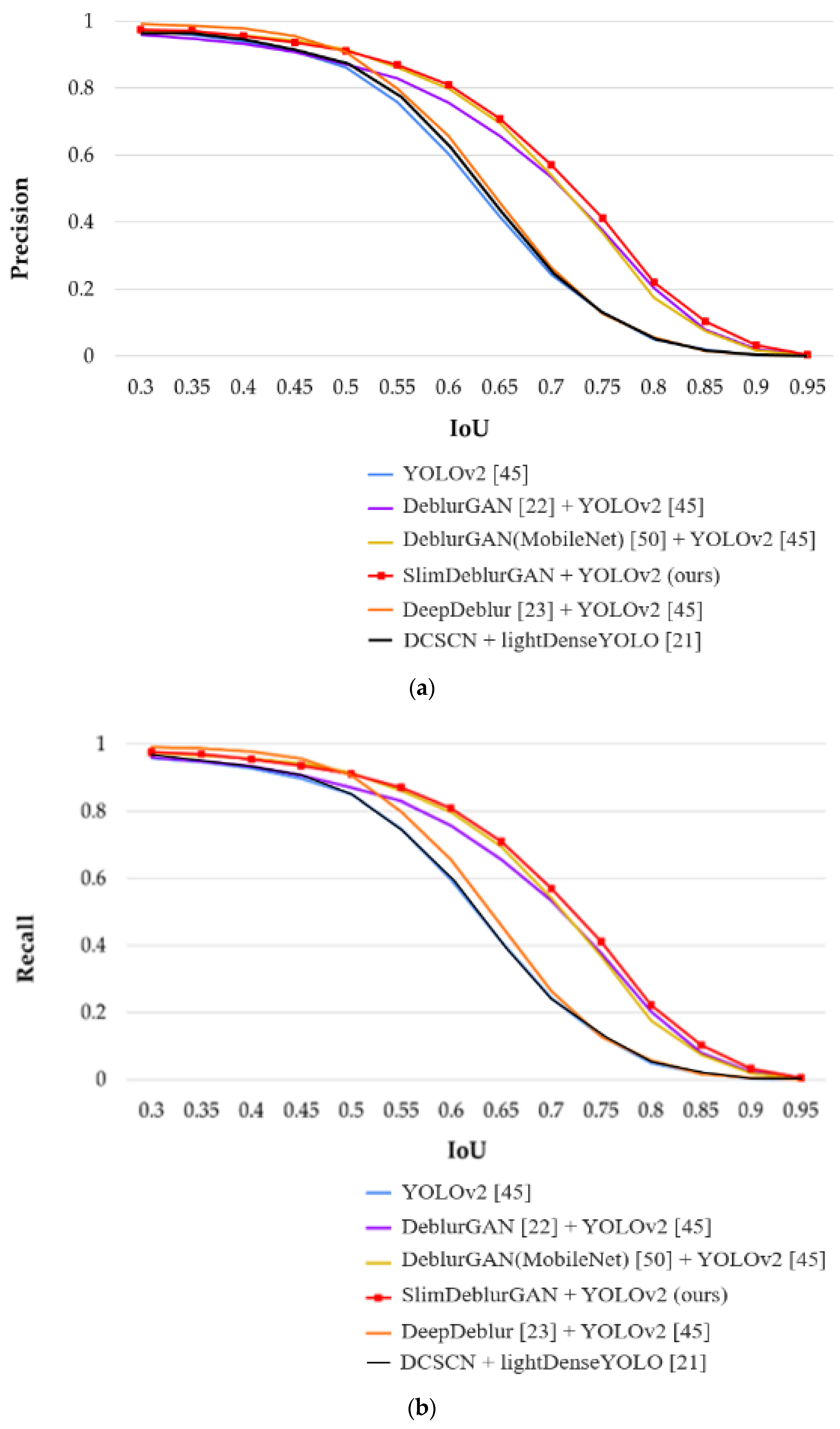 Sensors 20 03918 g015a