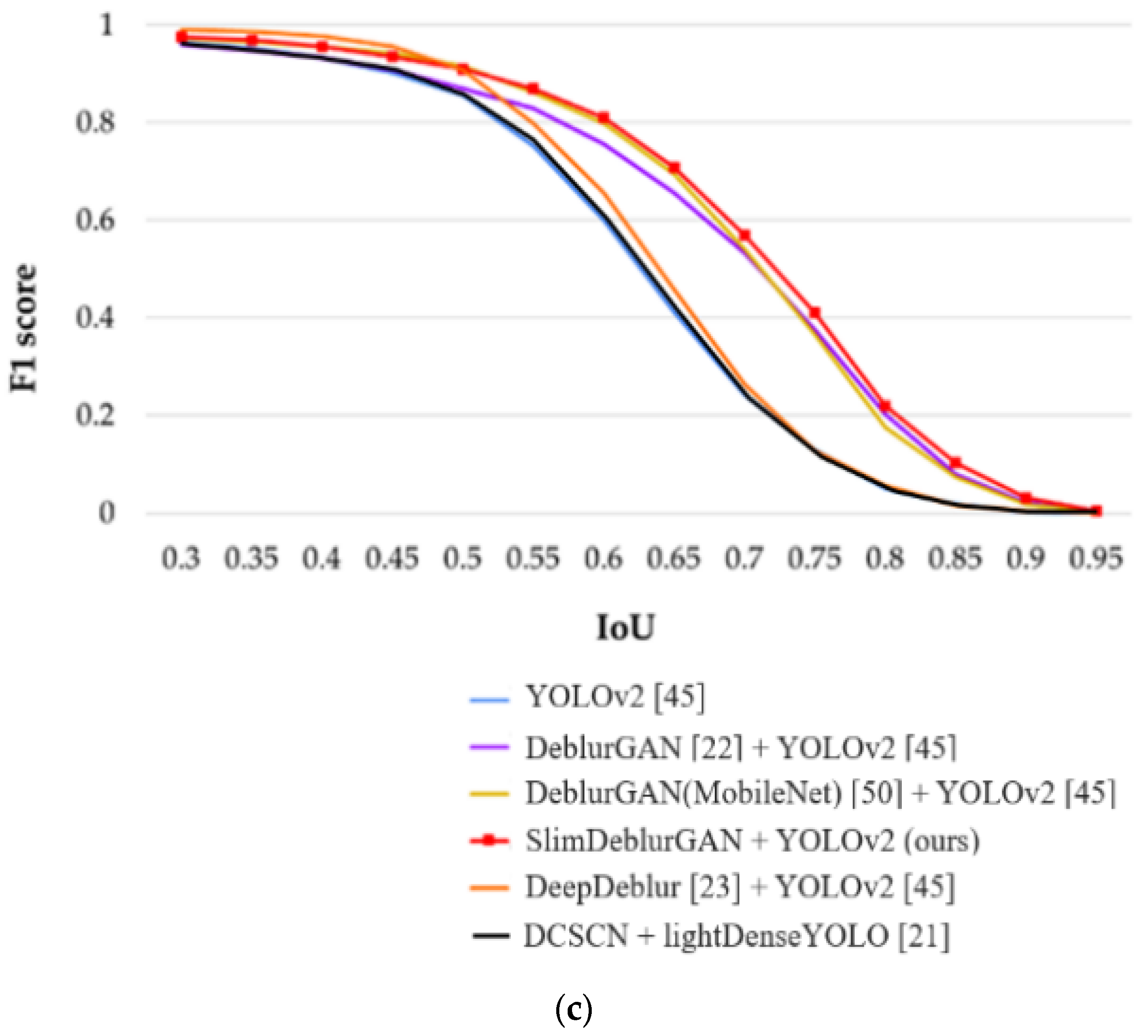 Sensors 20 03918 g015b