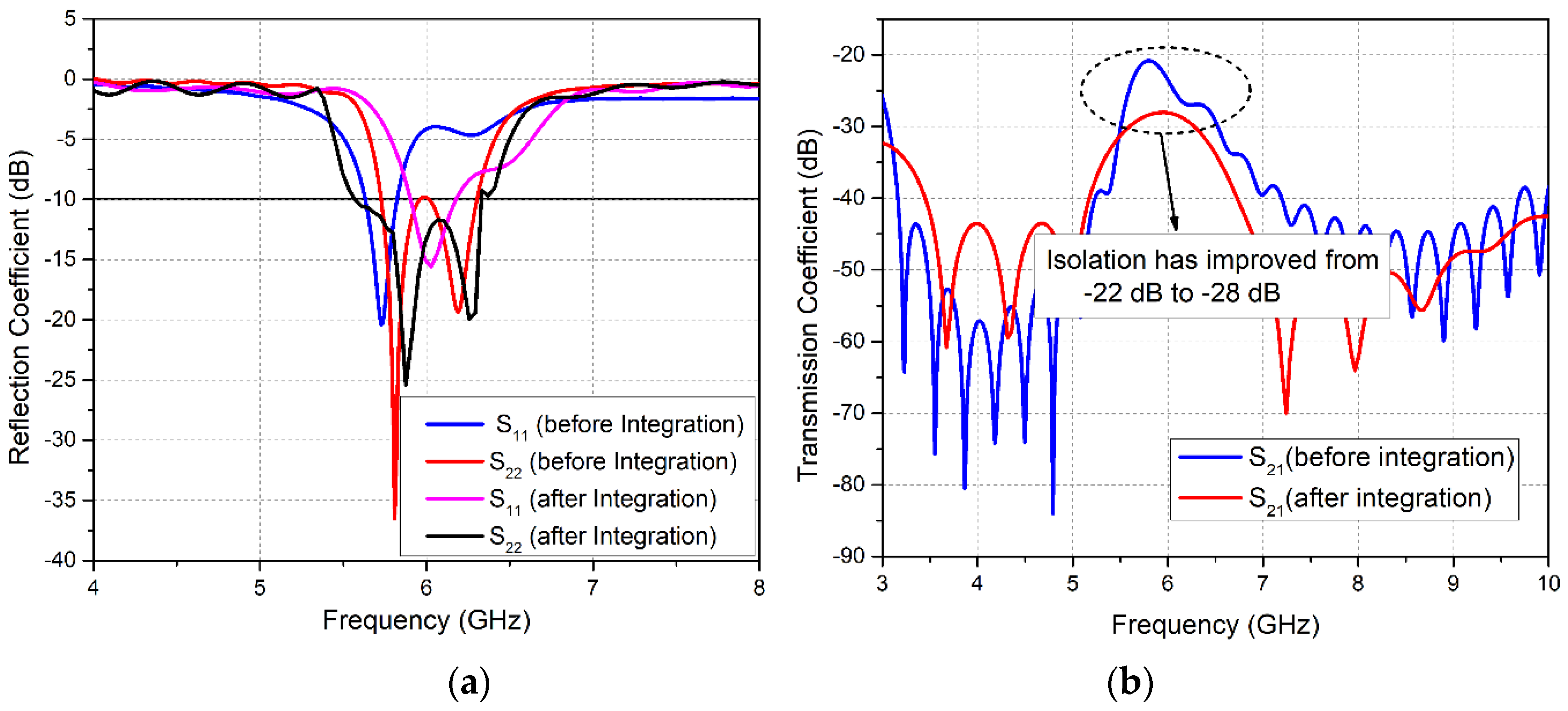 Sensors 20 03926 g005 Sensors 20 03926 g005