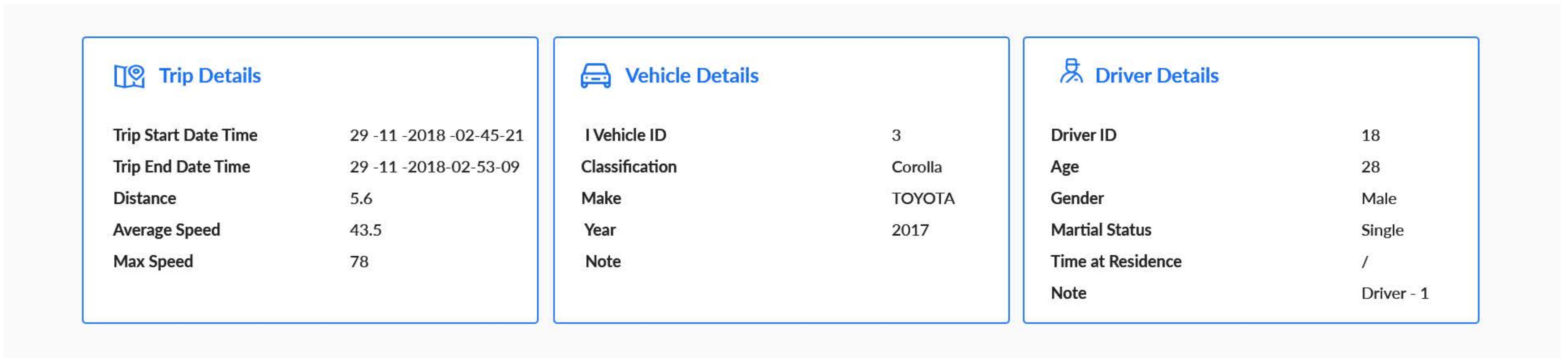 Sensors 20 03928 g003 Sensors 20 03928 g003