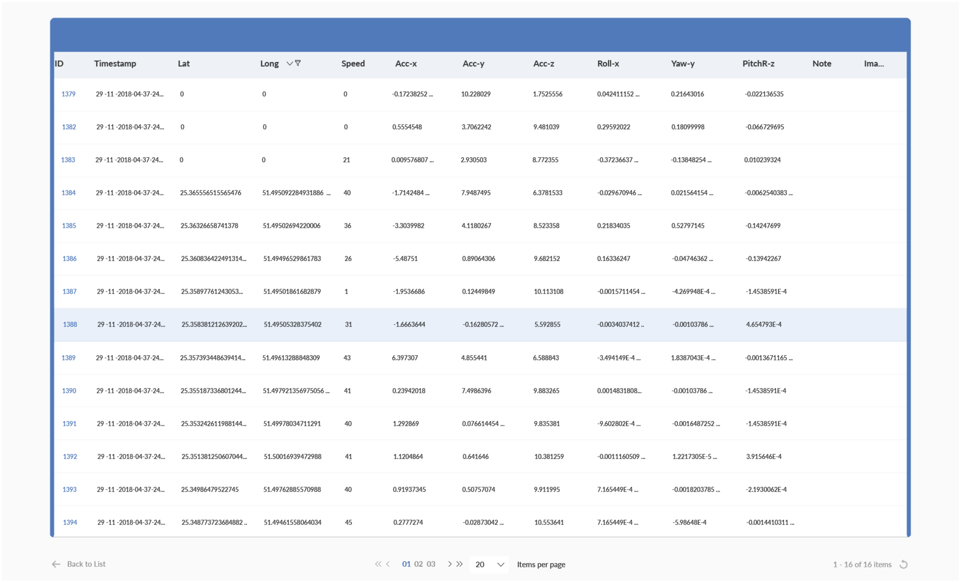 Sensors 20 03928 g004 Sensors 20 03928 g004