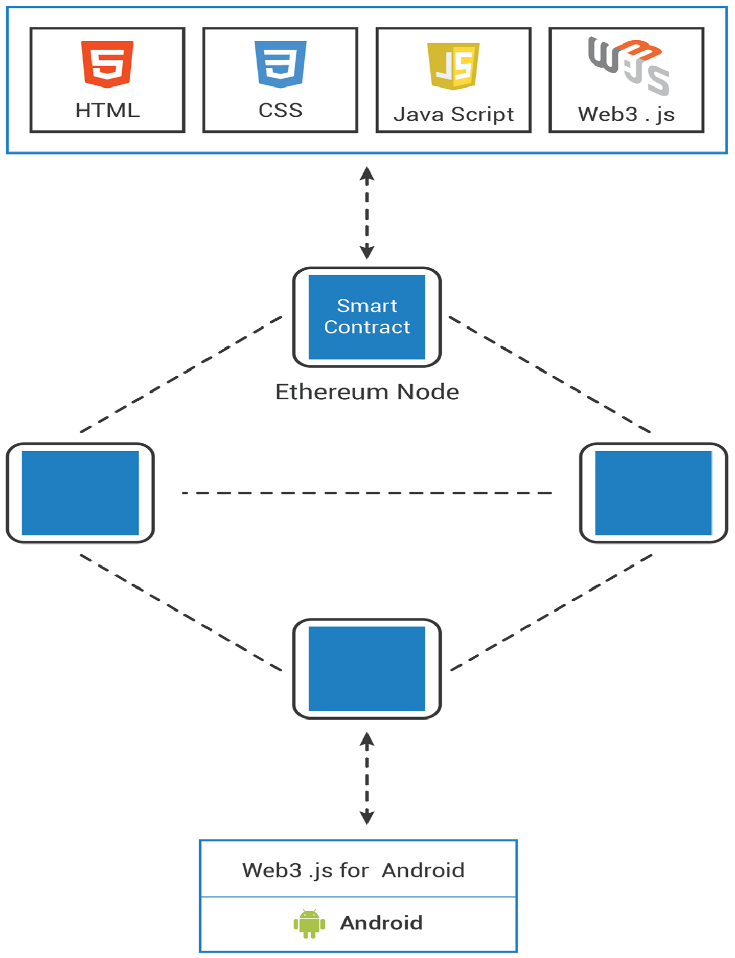 Sensors 20 03928 g007 Sensors 20 03928 g007