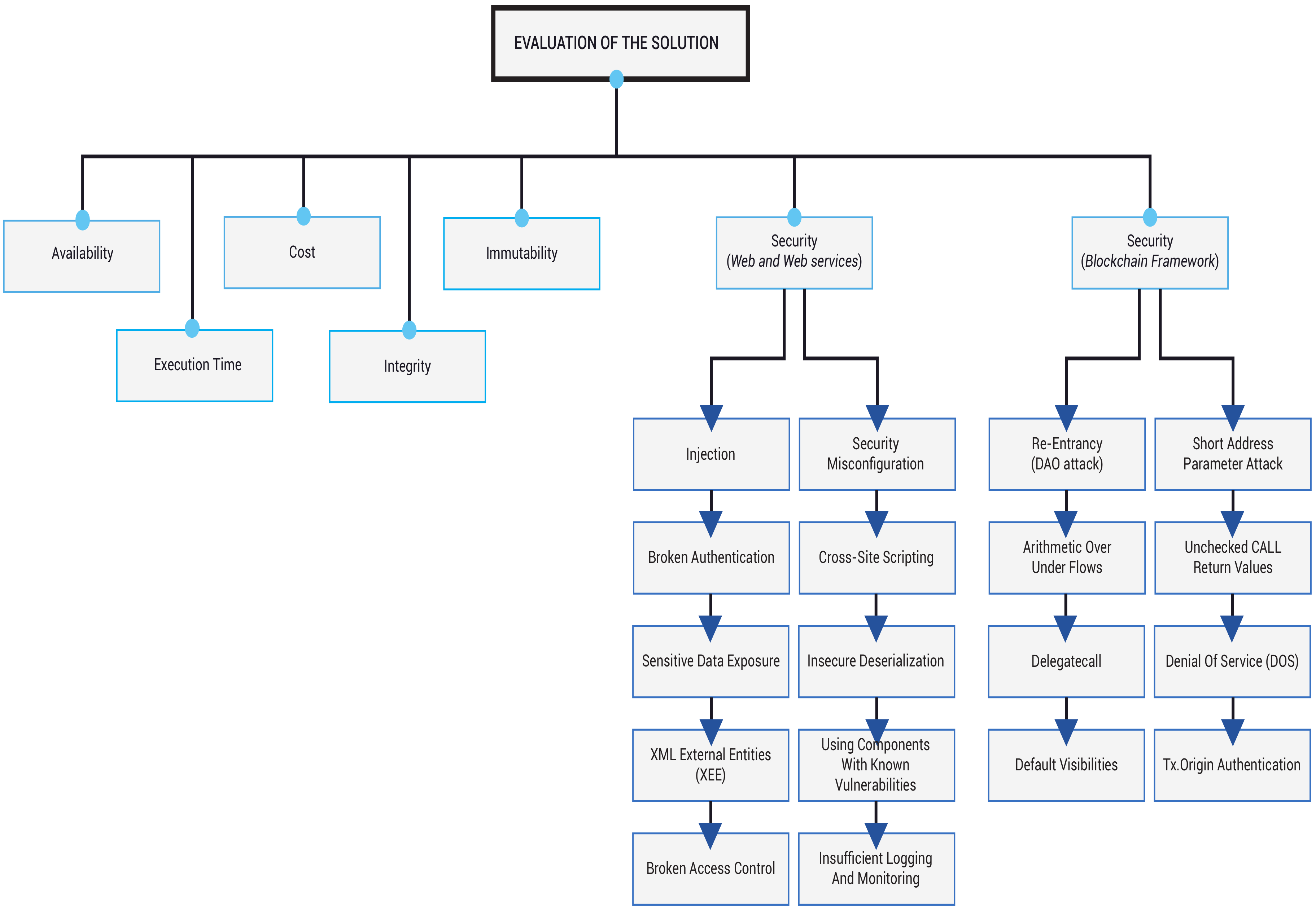 Sensors 20 03928 g008 Sensors 20 03928 g008