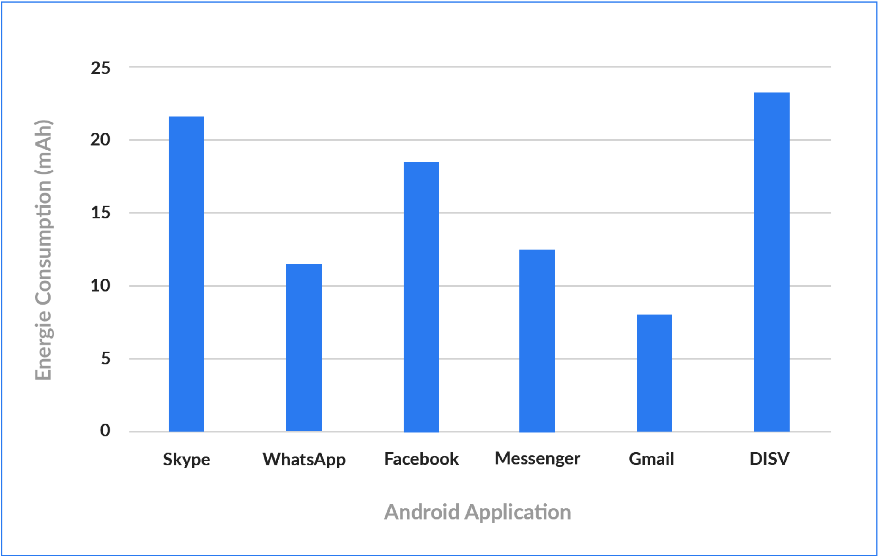 Sensors 20 03928 g011 Sensors 20 03928 g011