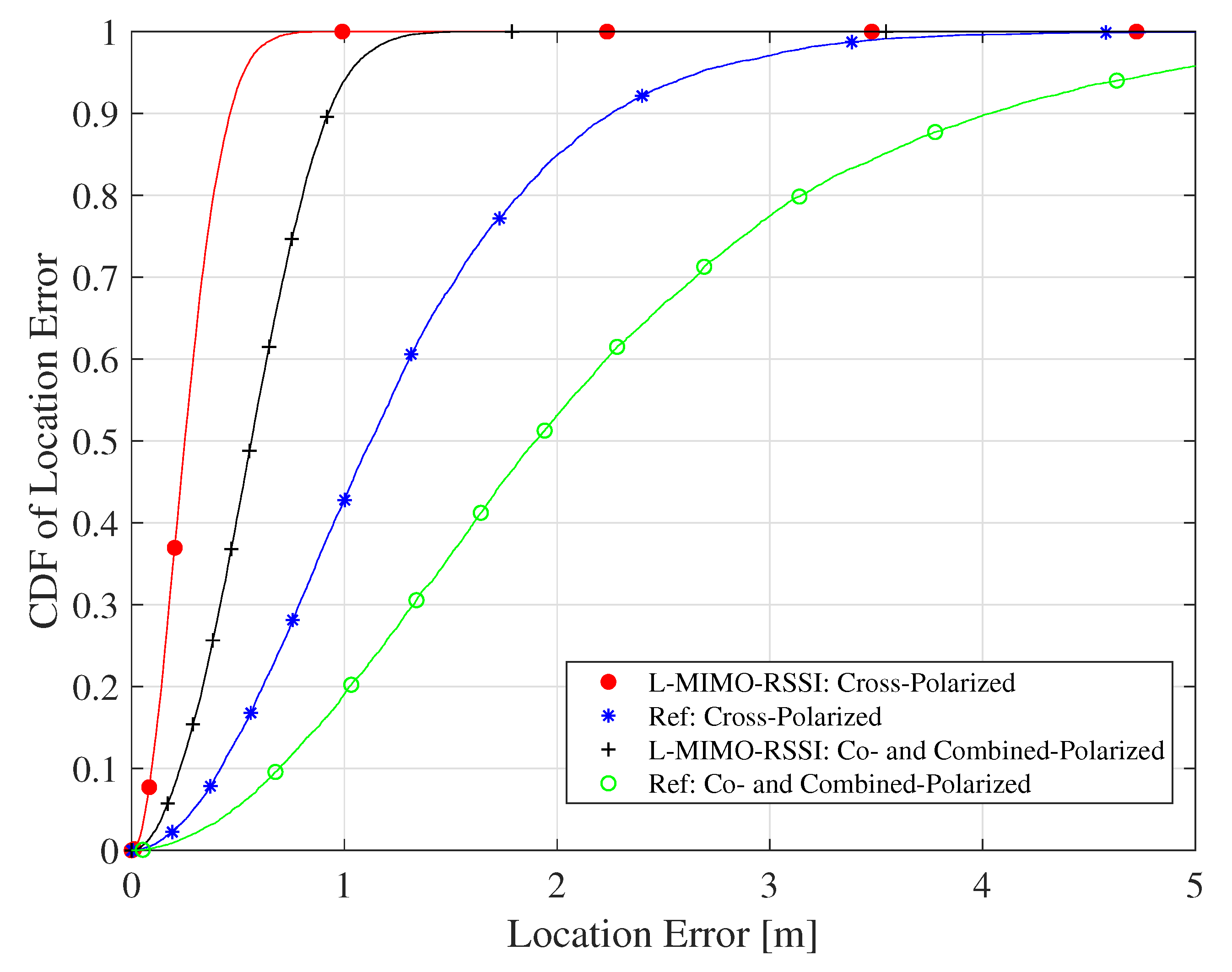 Sensors 20 03933 g012