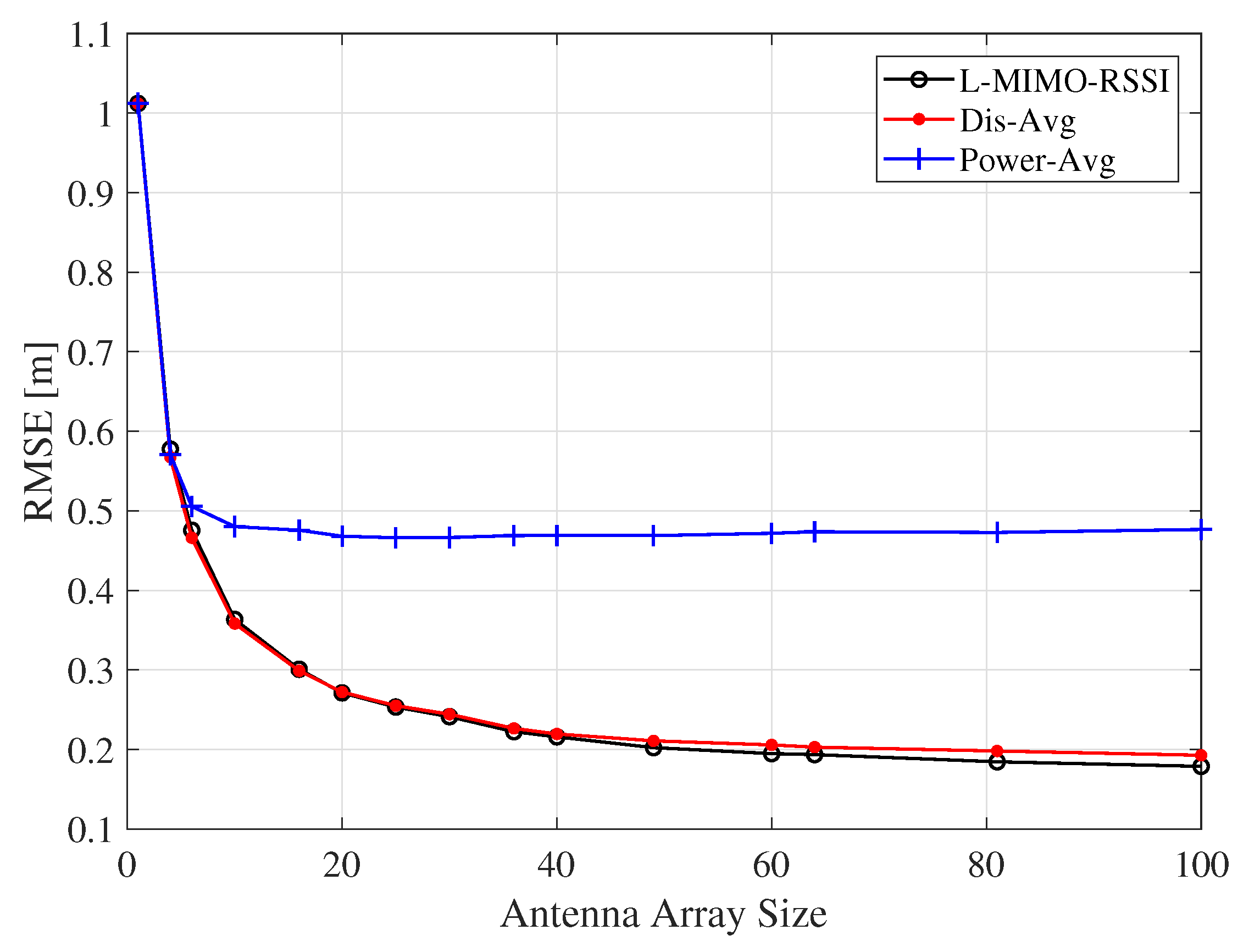 Sensors 20 03933 g014