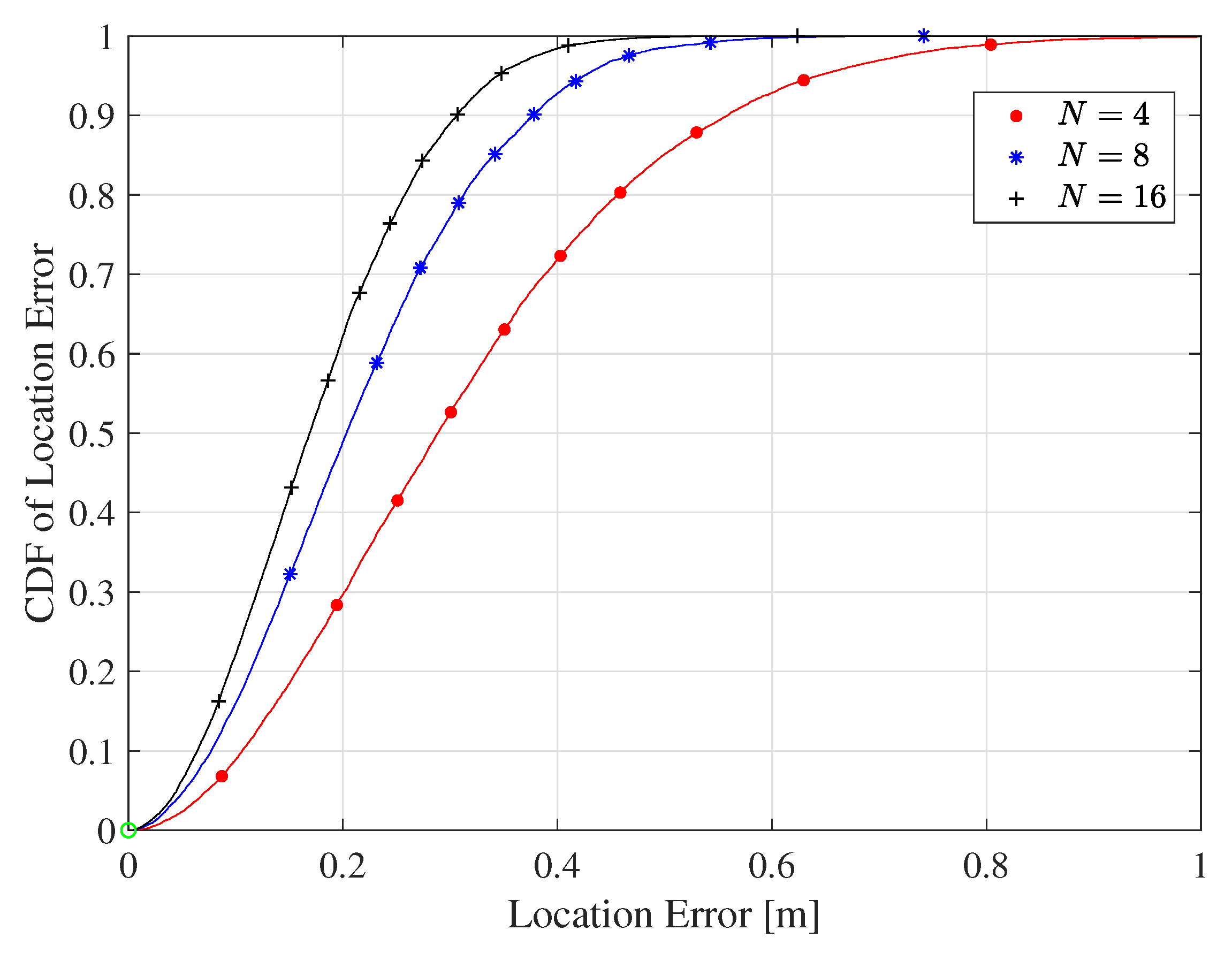 Sensors 20 03933 g015