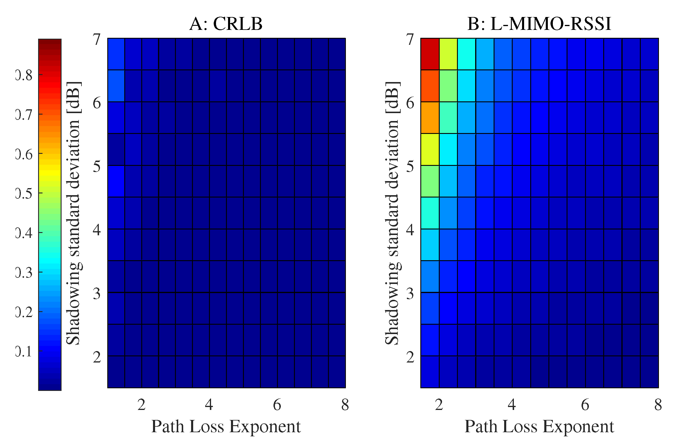 Sensors 20 03933 g019