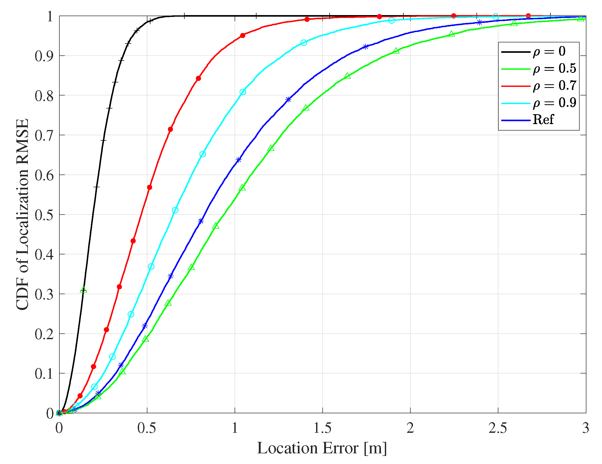 Sensors 20 03933 g020