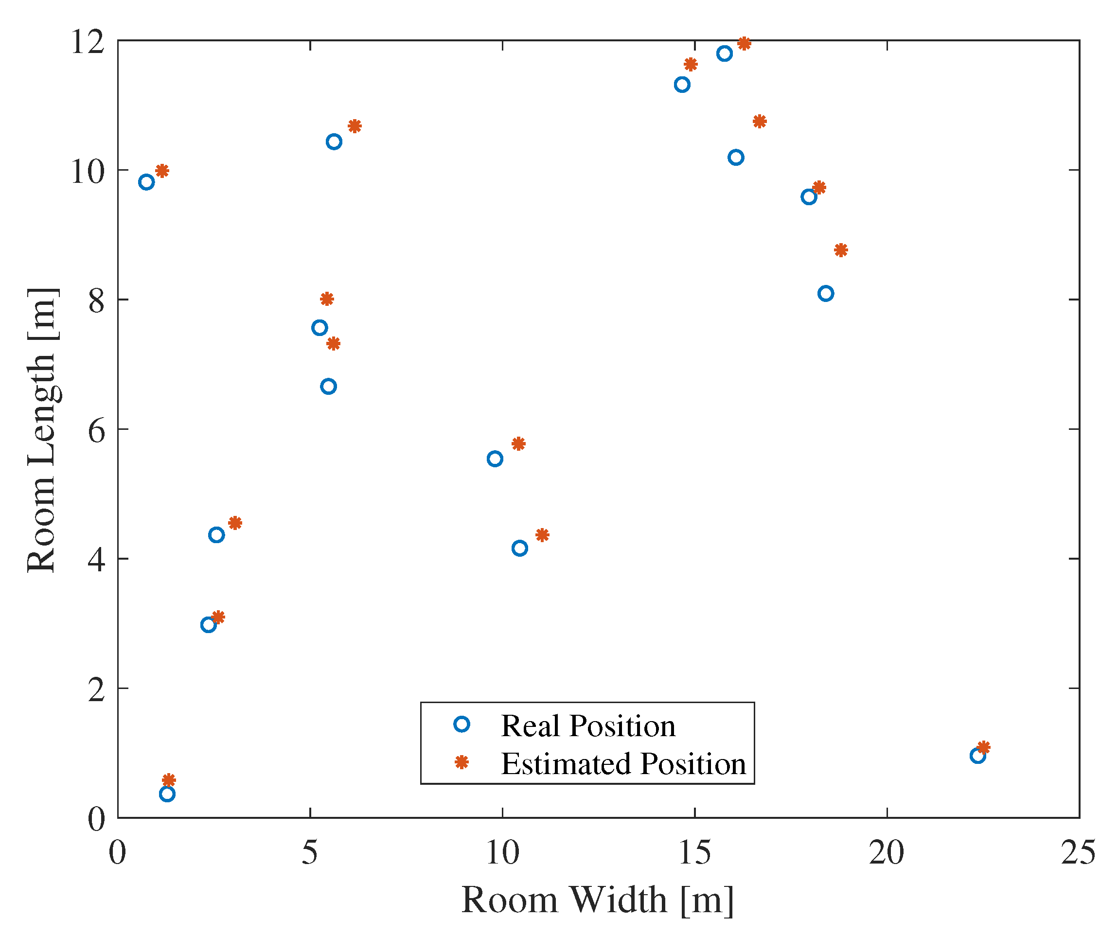 Sensors 20 03933 g021