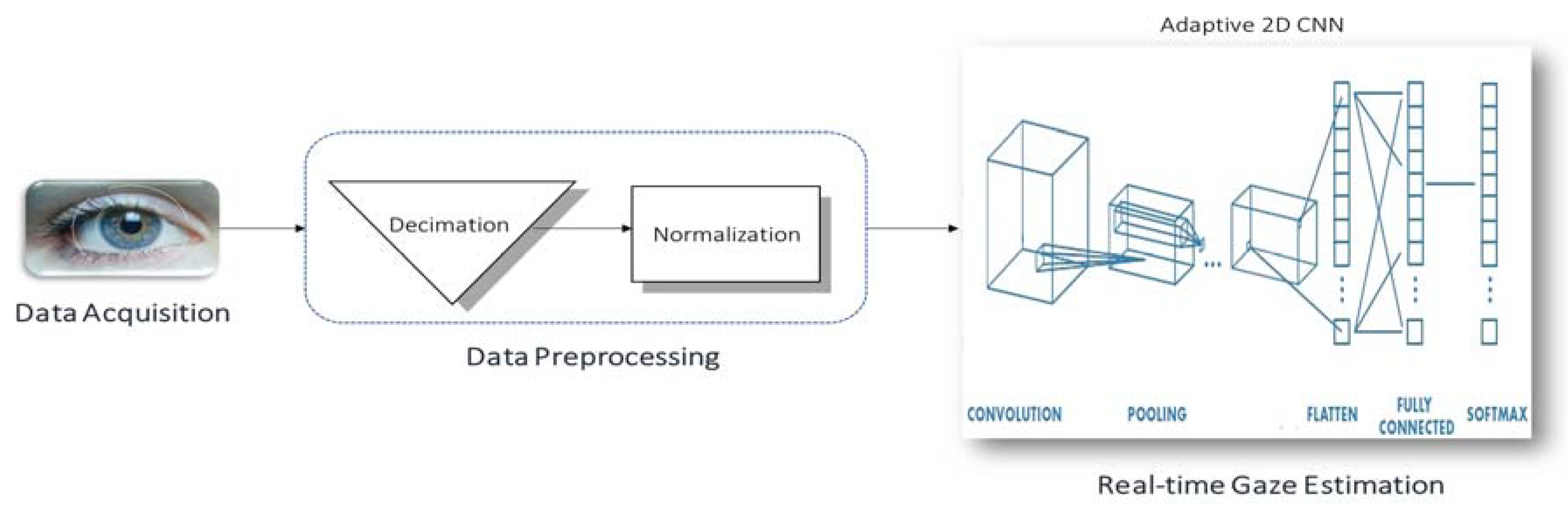 Sensors 20 03936 g008 Sensors 20 03936 g008