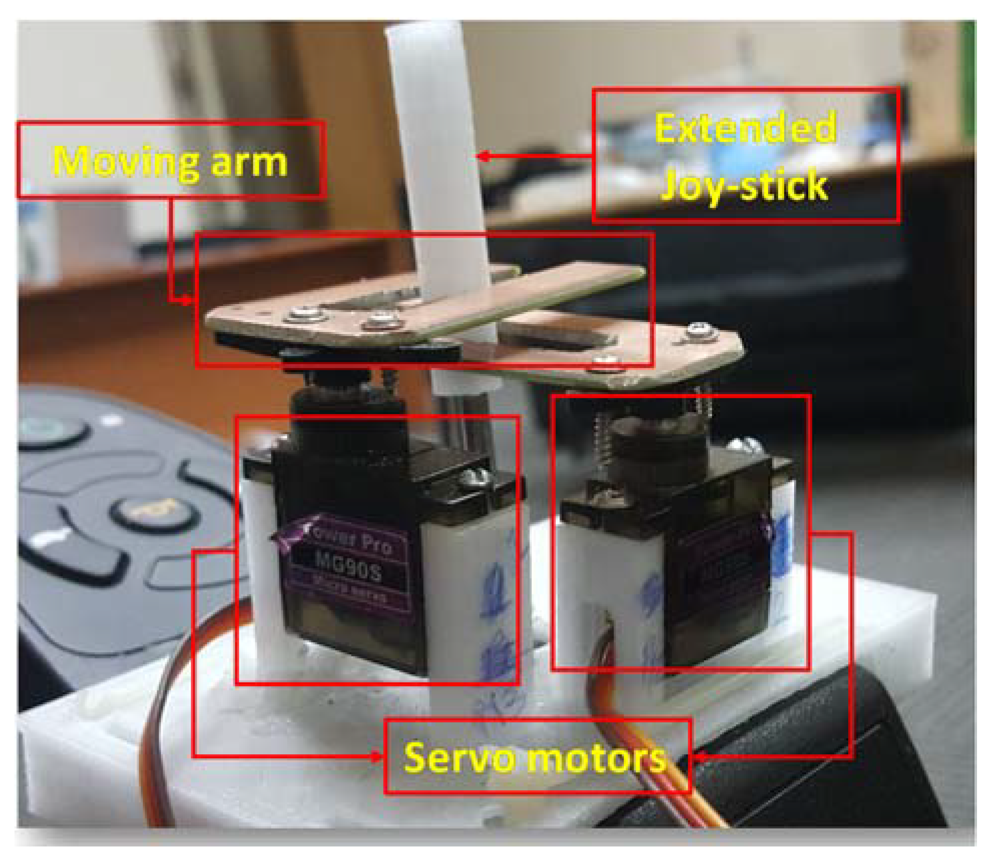 Sensors 20 03936 g015 Sensors 20 03936 g015