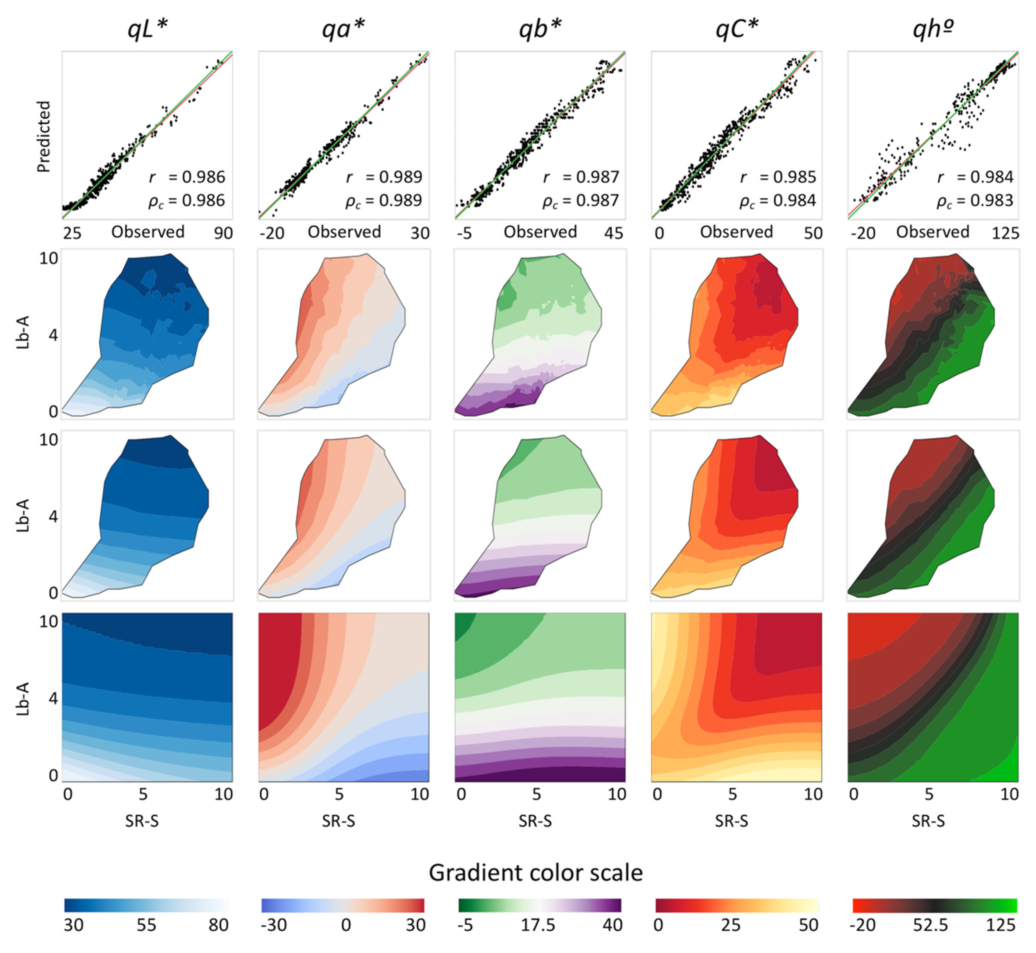 Sensors 20 03938 g002