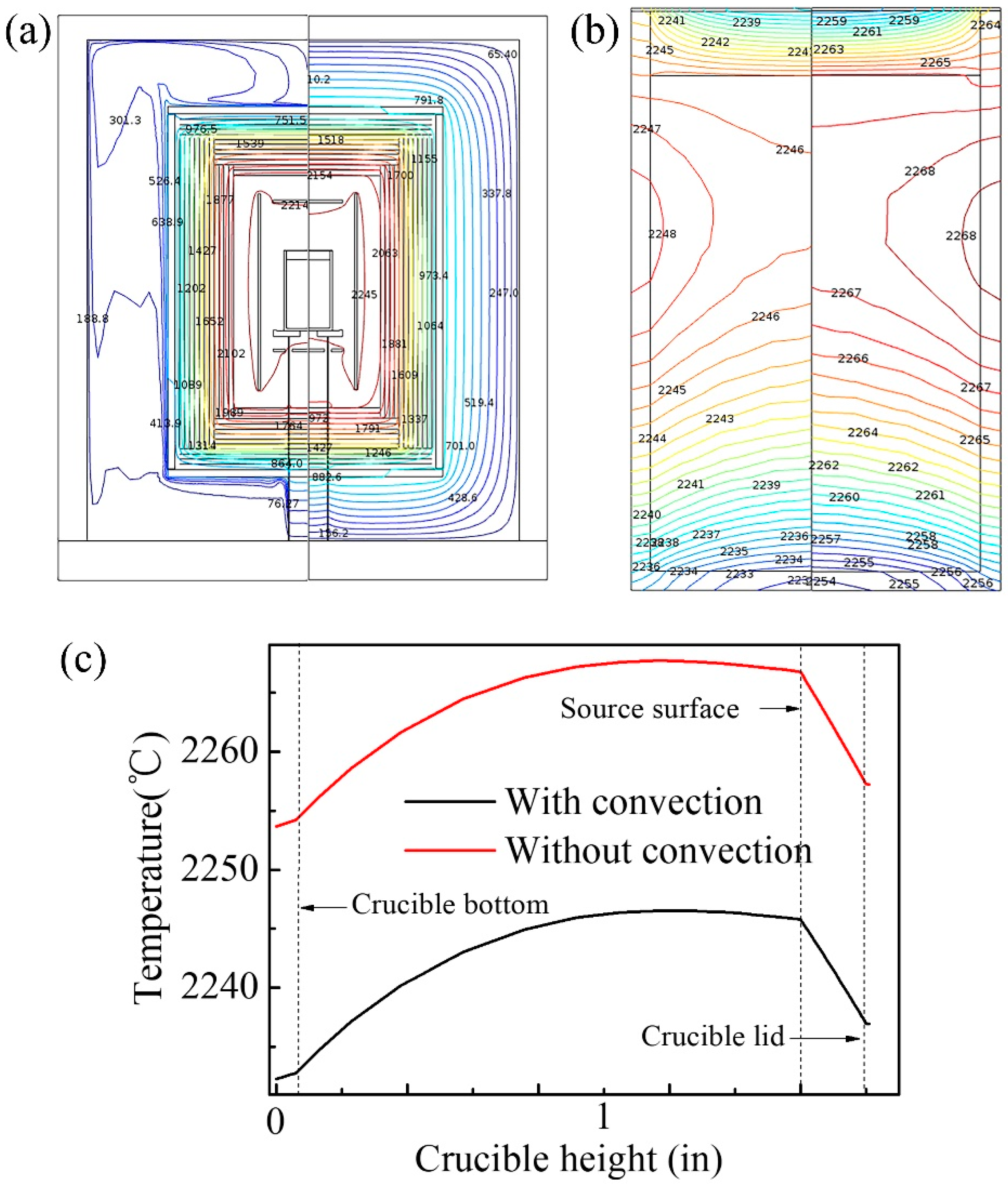 Sensors 20 03939 g003 Sensors 20 03939 g003