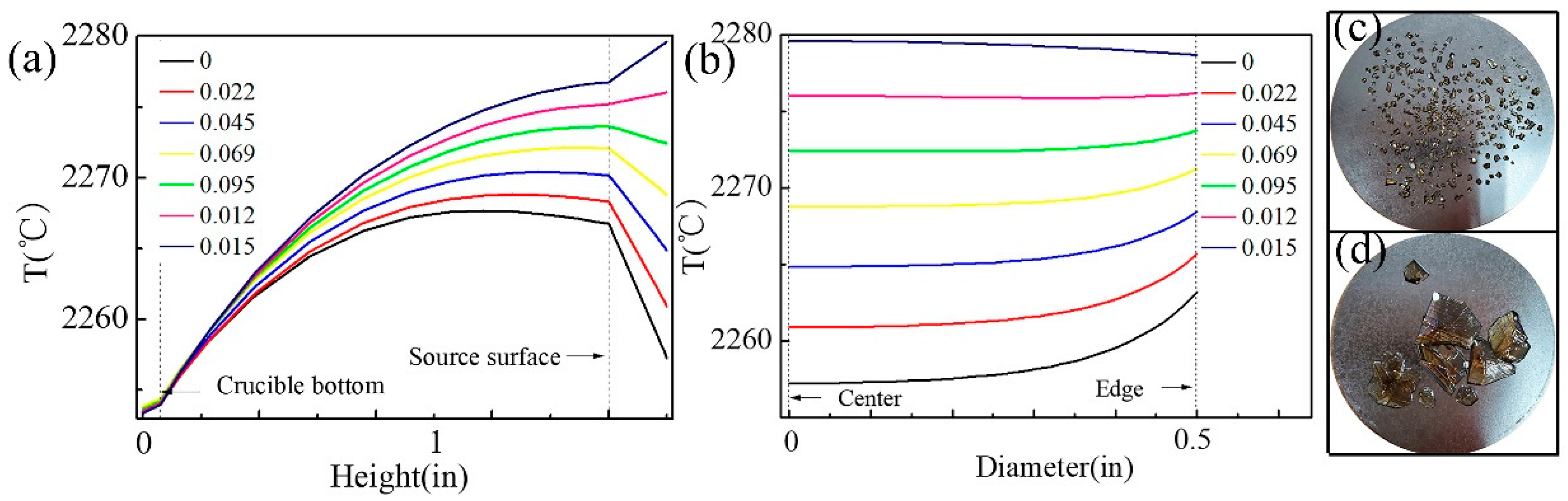 Sensors 20 03939 g006 Sensors 20 03939 g006