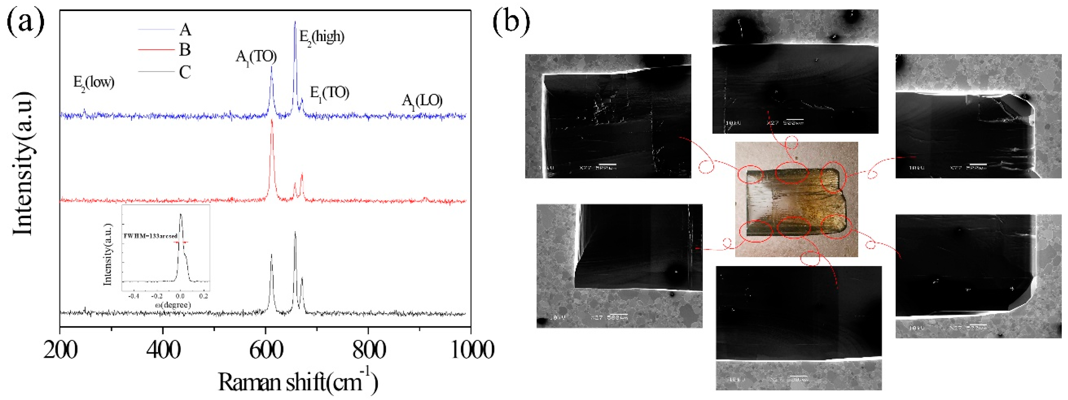 Sensors 20 03939 g008 Sensors 20 03939 g008