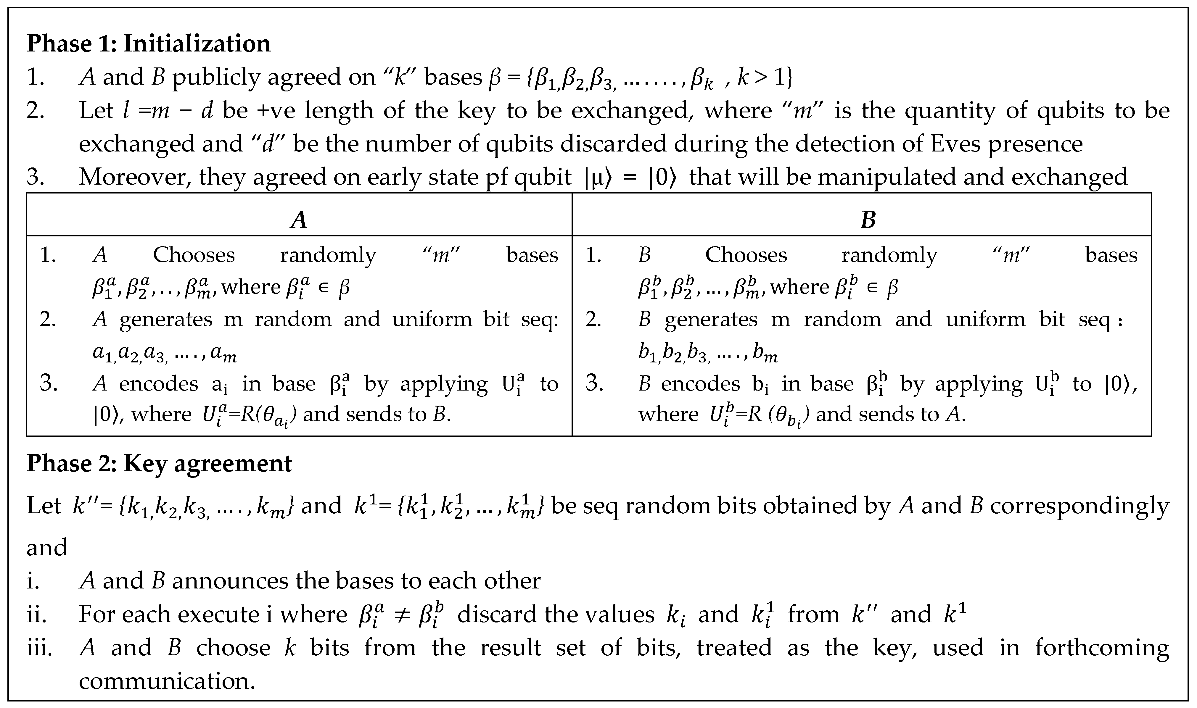 Sensors 20 03940 g002