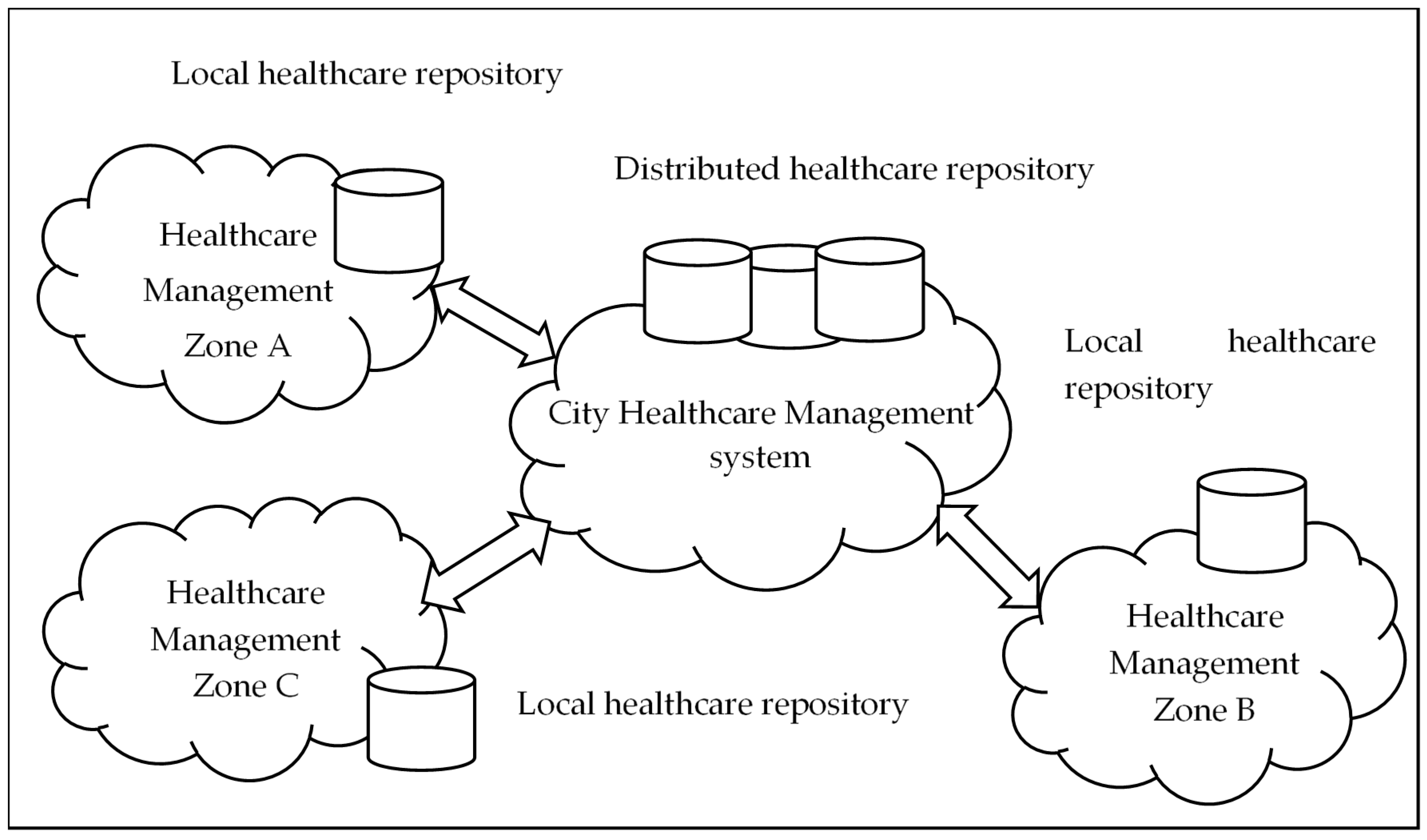 Sensors 20 03940 g004