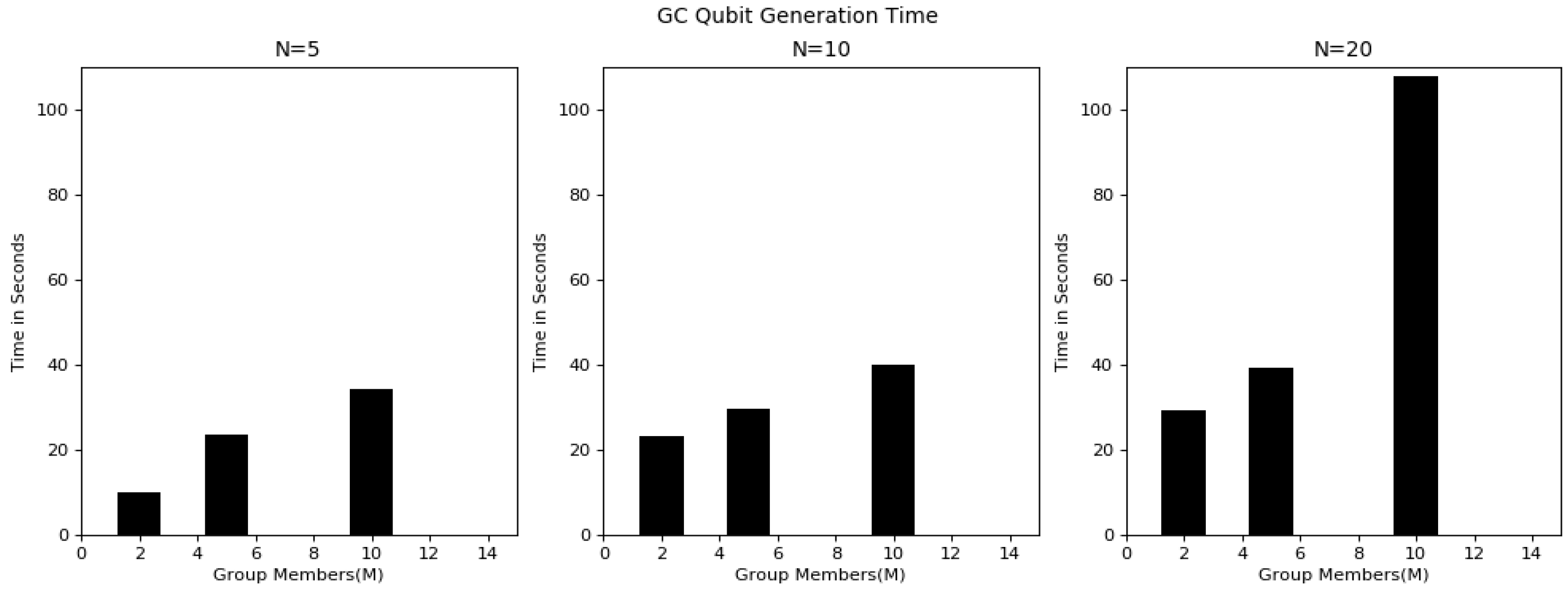 Sensors 20 03940 g007