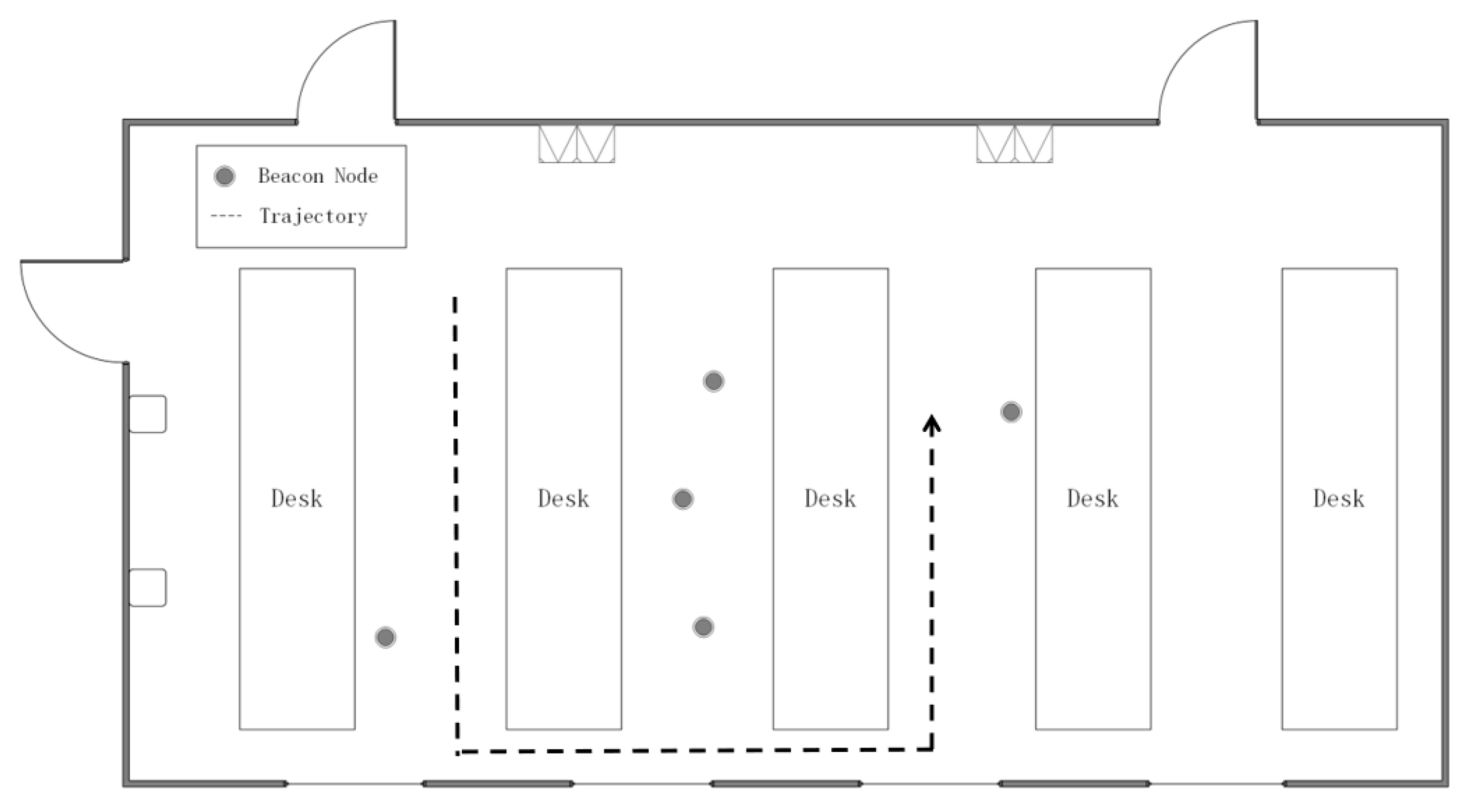 Sensors 20 03941 g014 Sensors 20 03941 g014