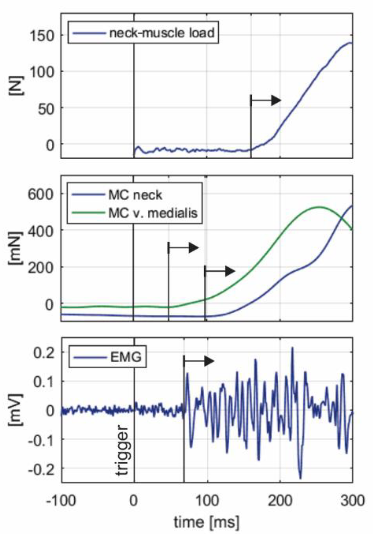Sensors 20 03942 g005 Sensors 20 03942 g005