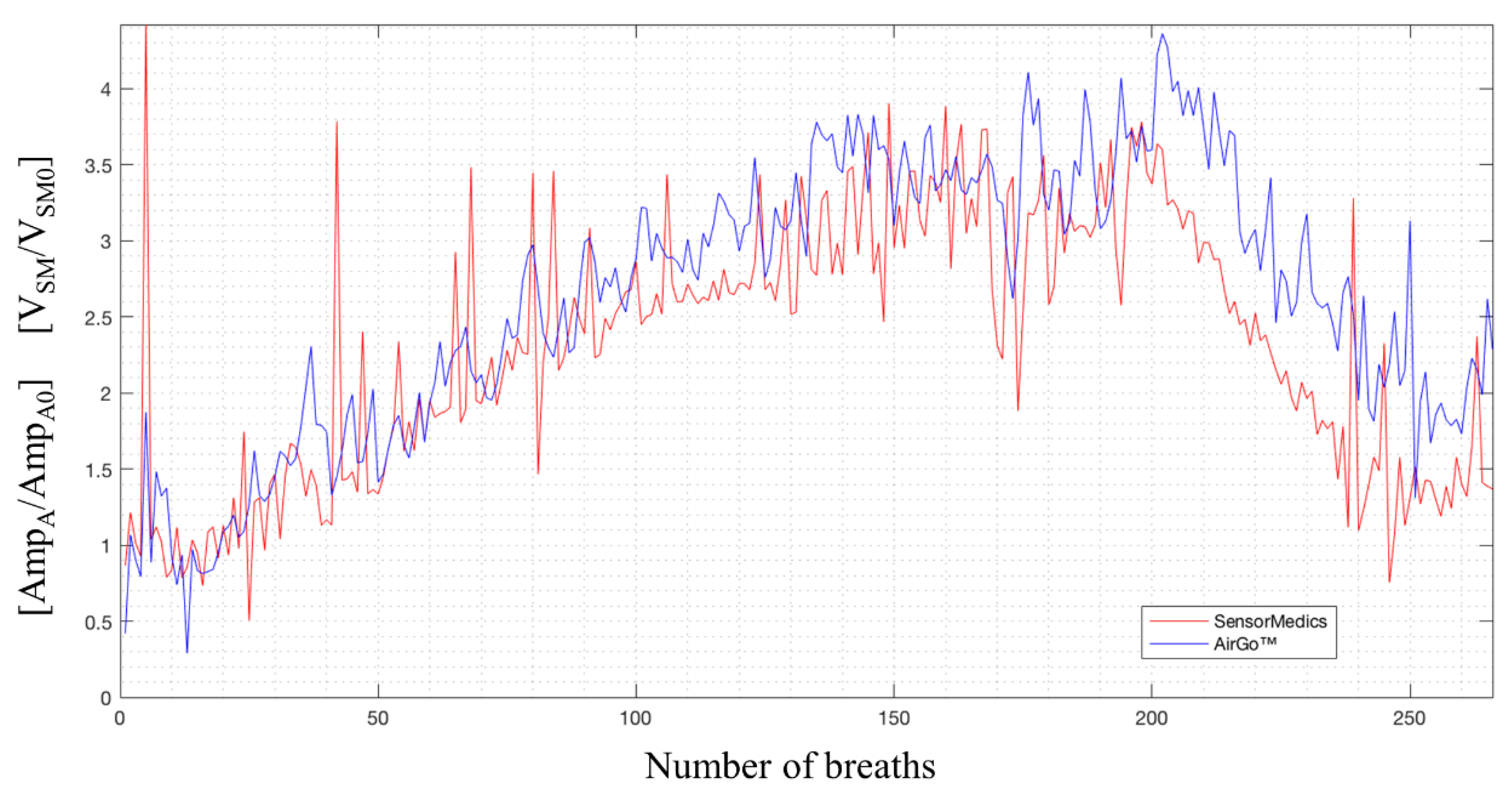 Sensors 20 03943 g008 Sensors 20 03943 g008