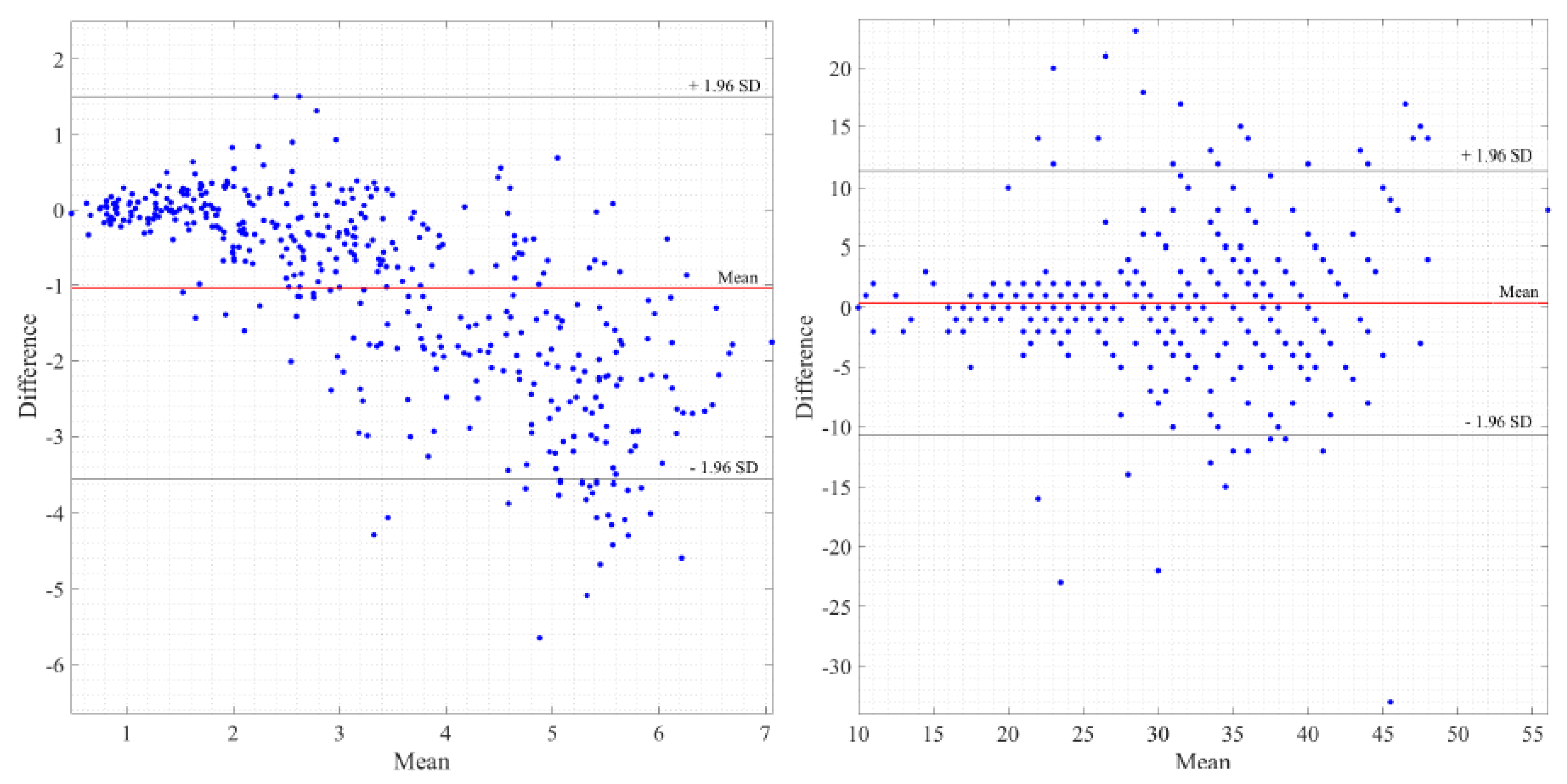 Sensors 20 03943 g012 Sensors 20 03943 g012