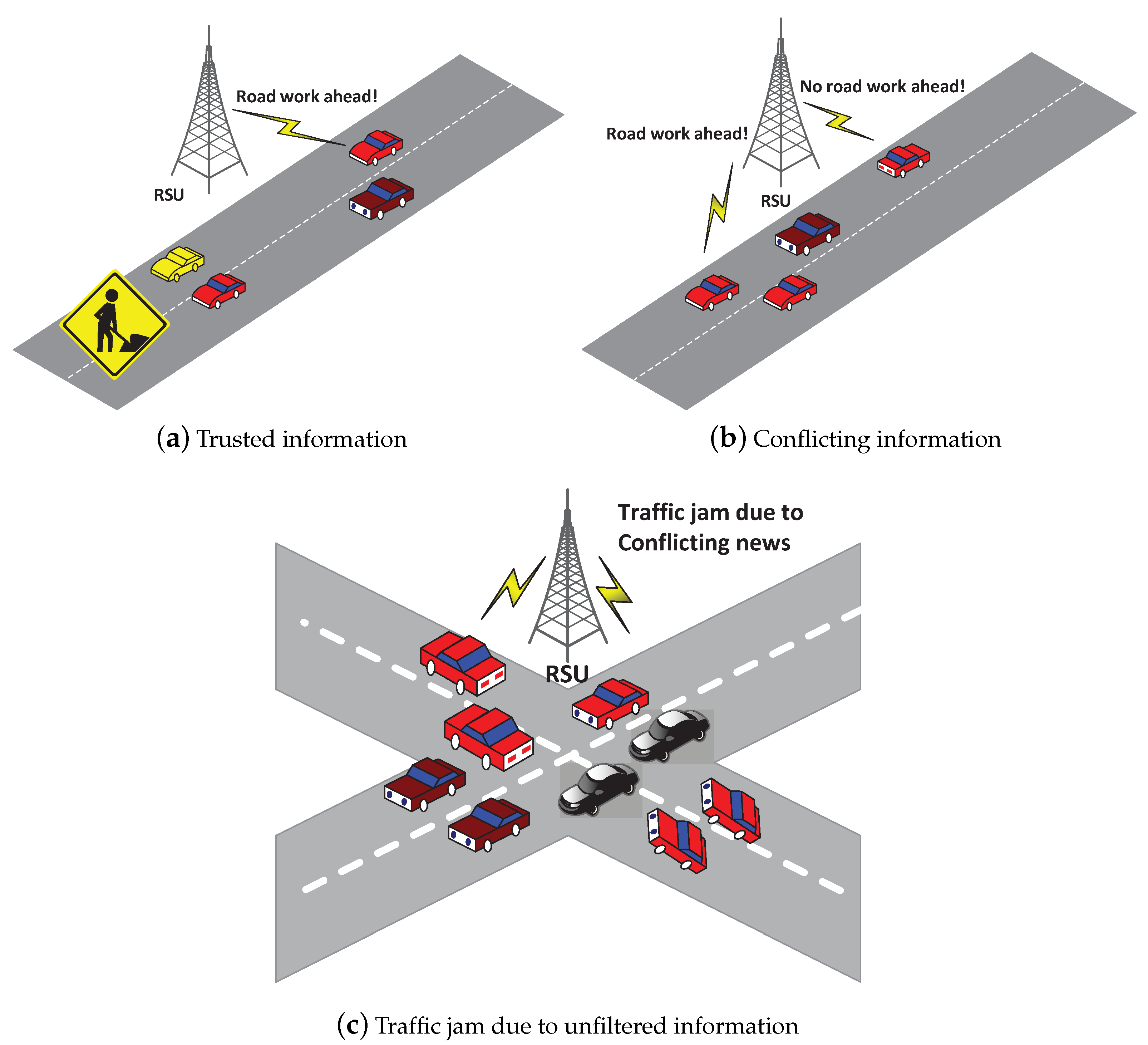 Sensors 20 03945 g001 Sensors 20 03945 g001