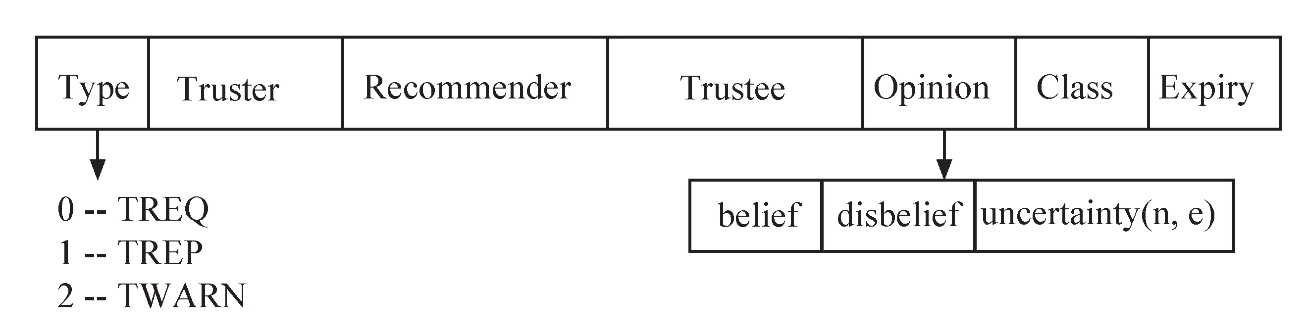 Sensors 20 03945 g003 Sensors 20 03945 g003