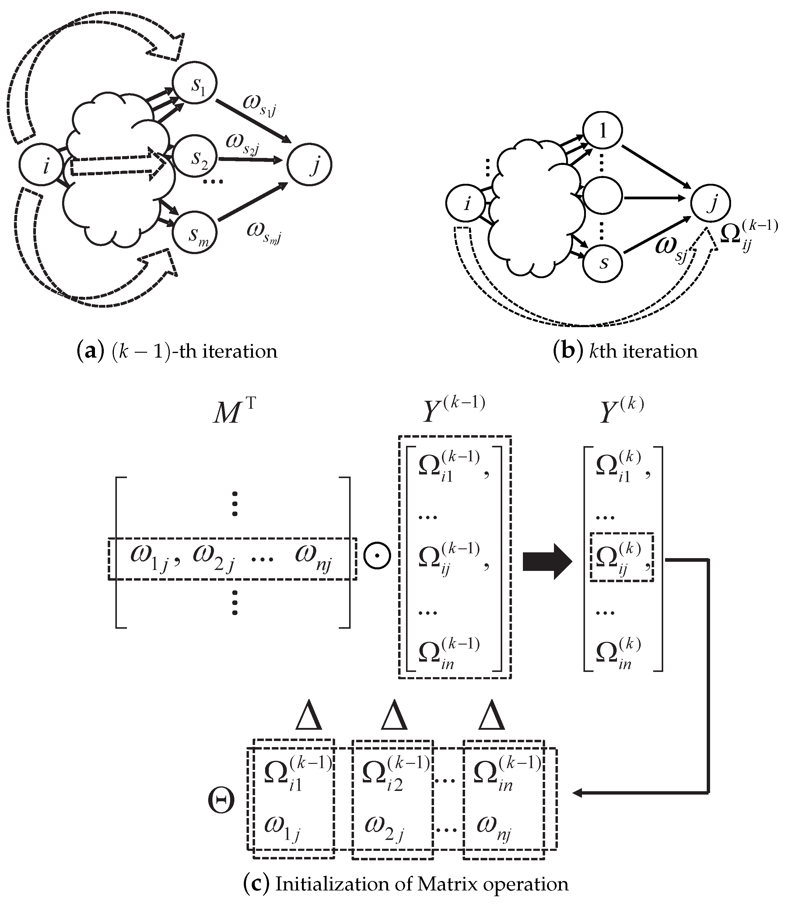 Sensors 20 03945 g004 Sensors 20 03945 g004